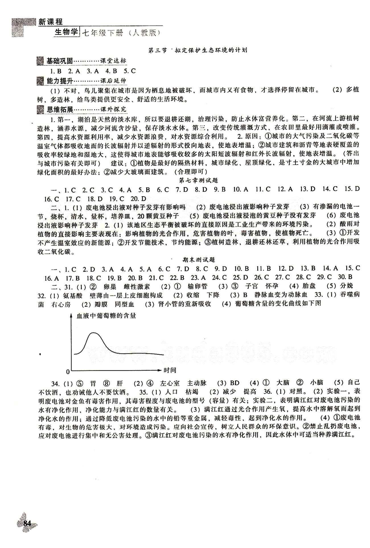 課本最新版 新課程 能力培養(yǎng)七年級(jí)下生物遼海出版社 參考答案 [7]