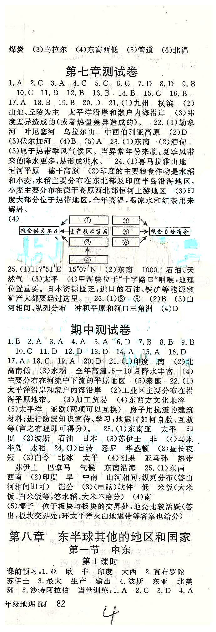 名師大課堂七年級下地理吉林教育出版社 第八章-第十章、專題復(fù)習(xí)、期末測試 [1]