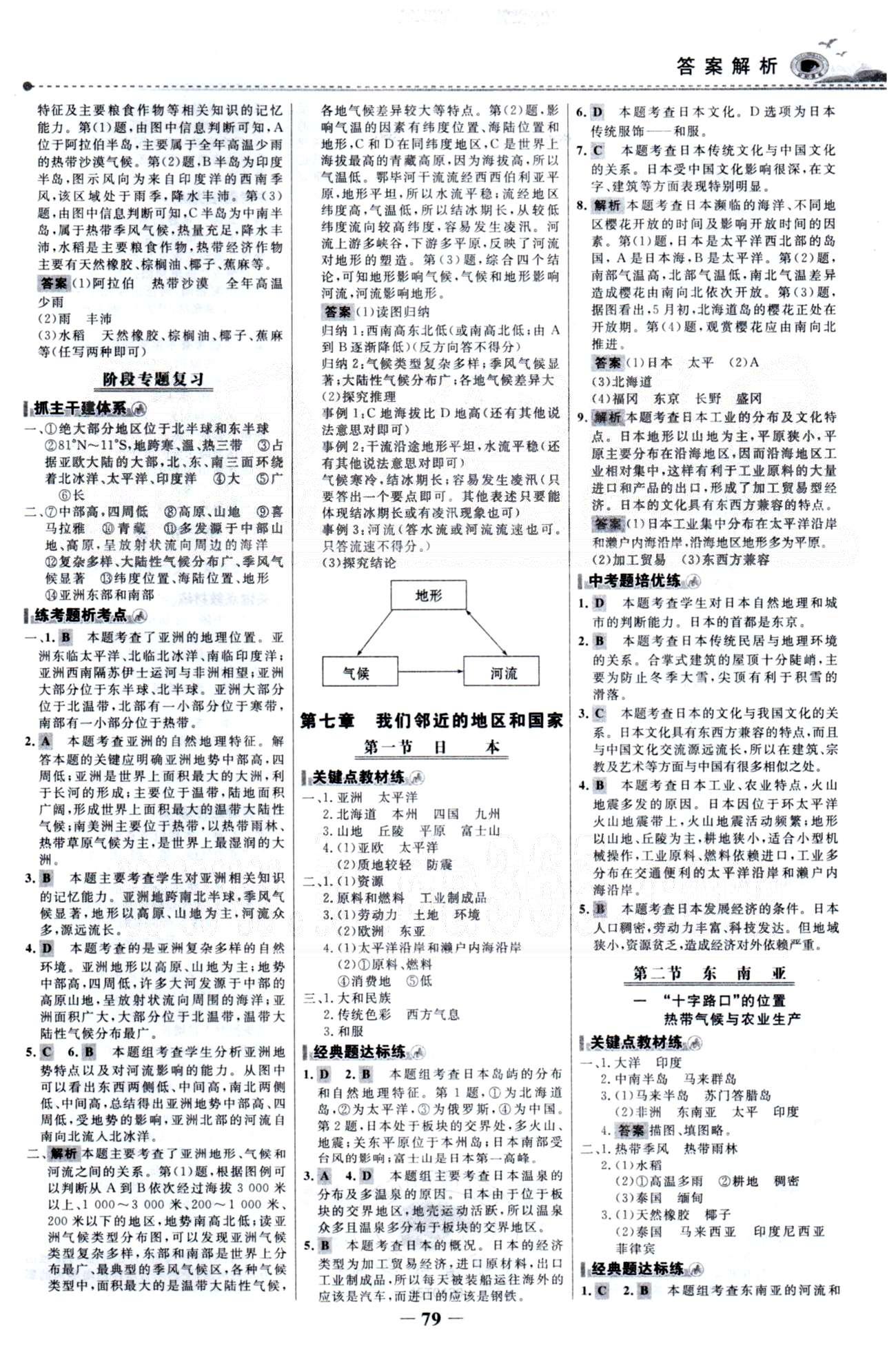 百練百勝七年級下地理首都師范大學(xué)出版社 6-7章 [2]