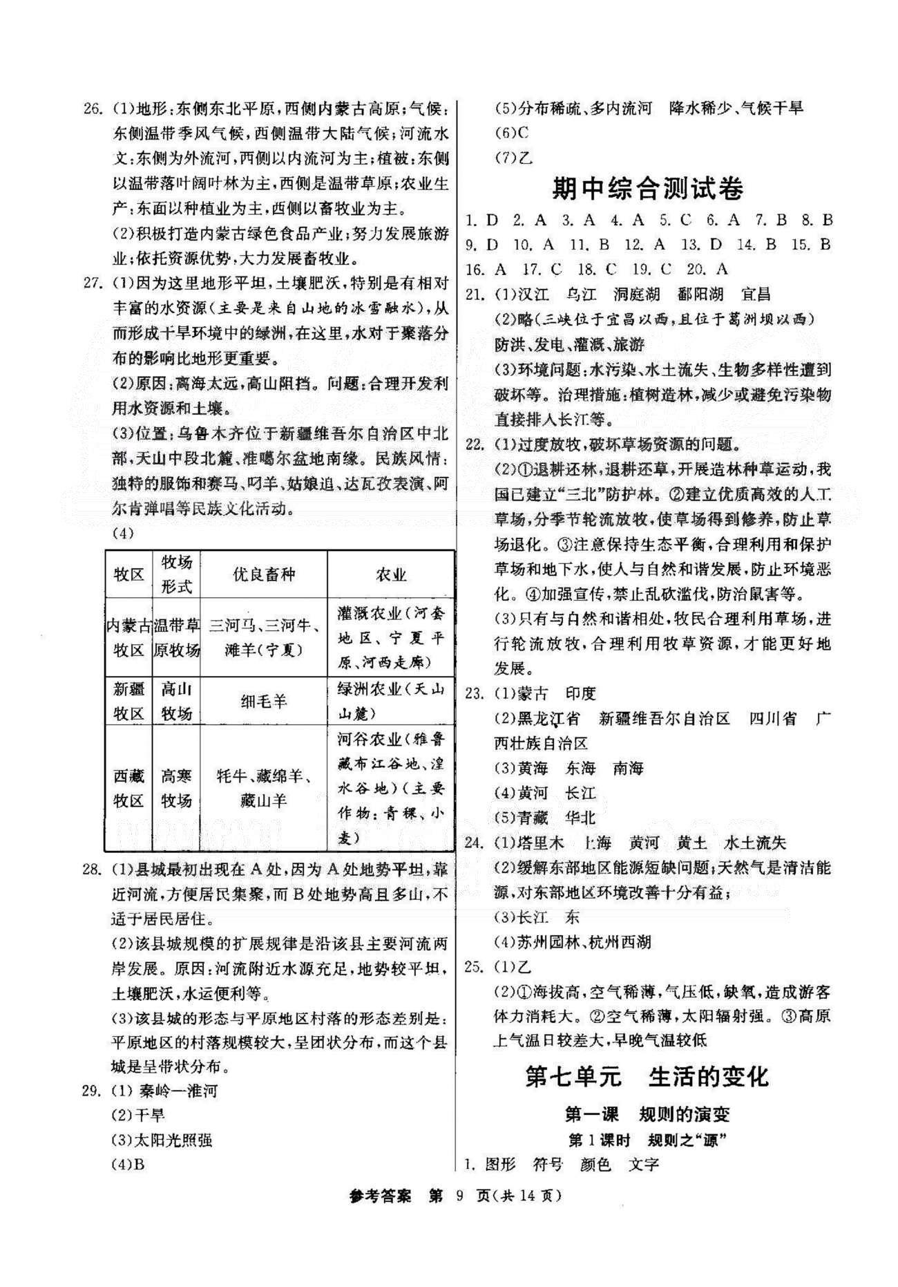 課時(shí)作業(yè)+單元試卷七年級(jí)下歷史江蘇人民出版社 7-8單元 [1]