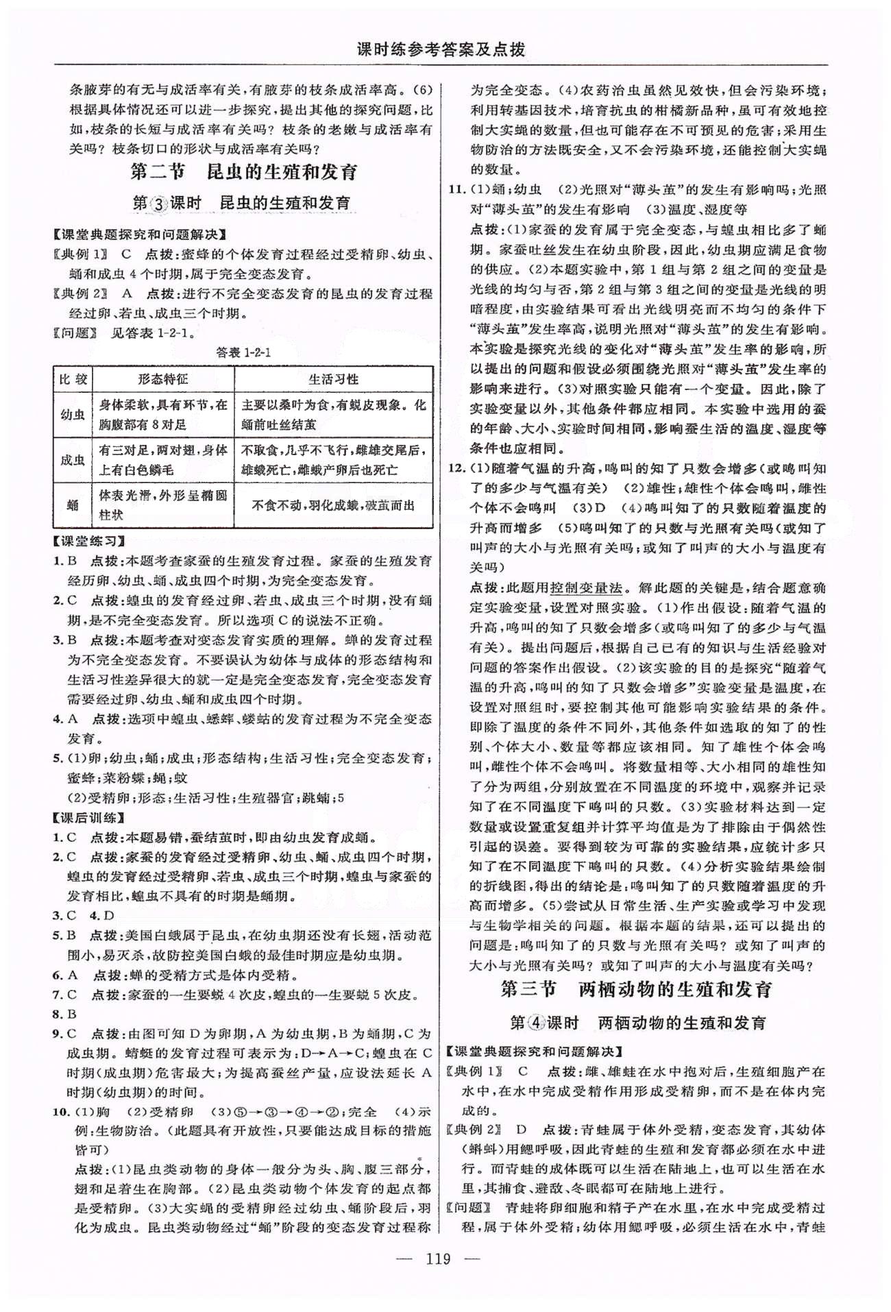 2015年點撥訓練八年級生物下冊人教版 第七單元 生物圈中生命的延續(xù)和發(fā)展 [3]