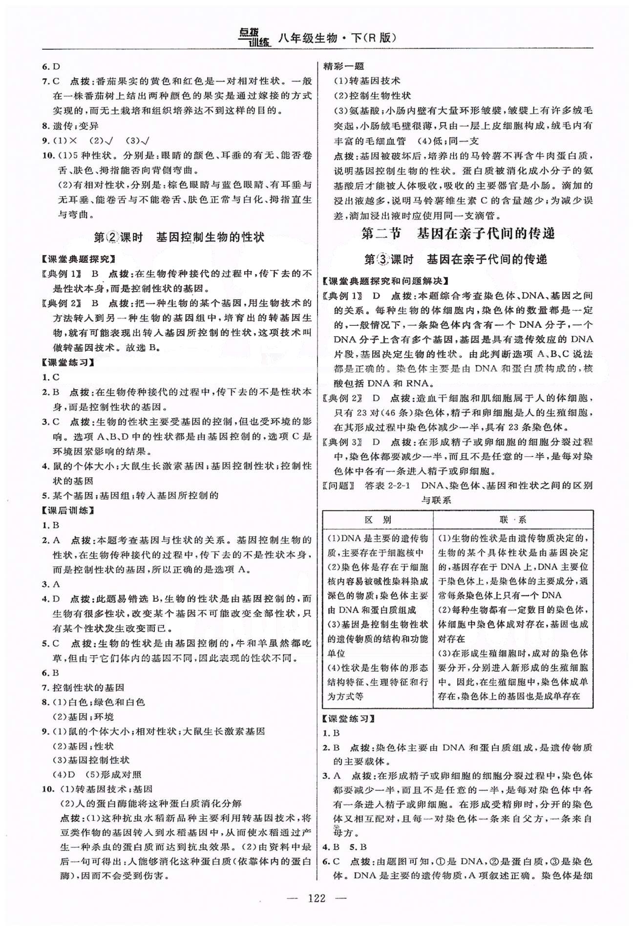 2015年點撥訓(xùn)練八年級生物下冊人教版 第七單元 生物圈中生命的延續(xù)和發(fā)展 [6]