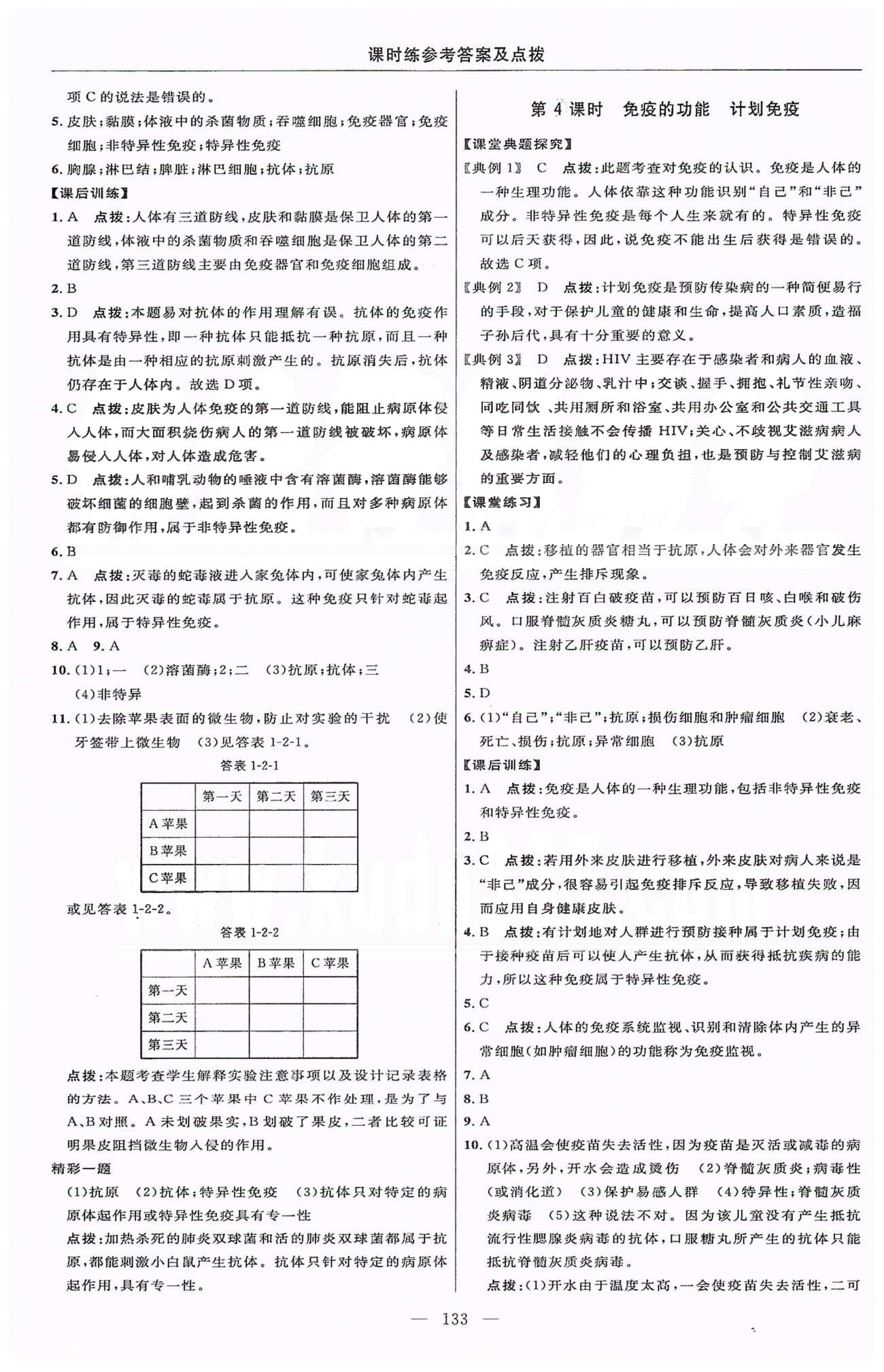 2015年點(diǎn)撥訓(xùn)練八年級(jí)生物下冊(cè)人教版 第八單元 健康的生活 [3]