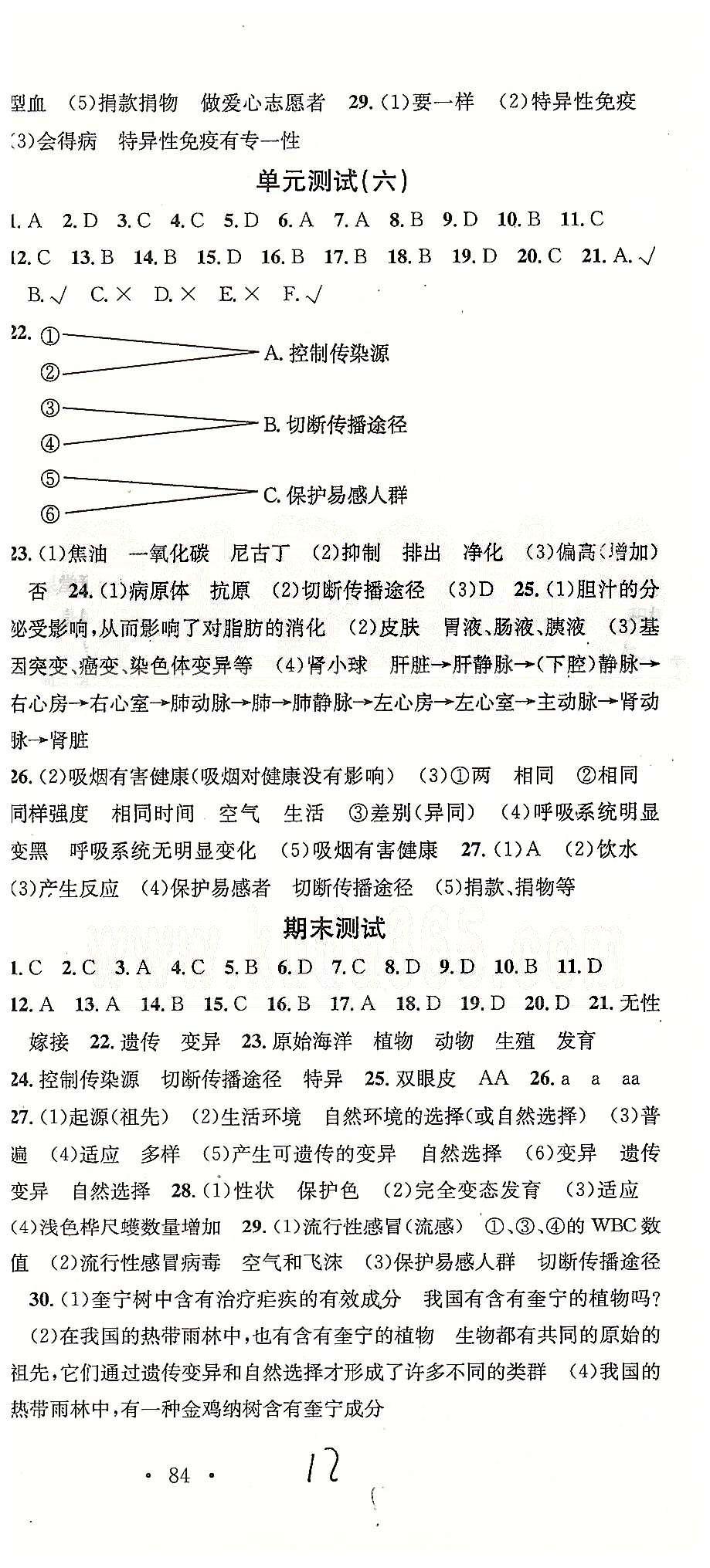 2015名校課堂八年級下生物黑龍江教育出版社 測試卷 [4]