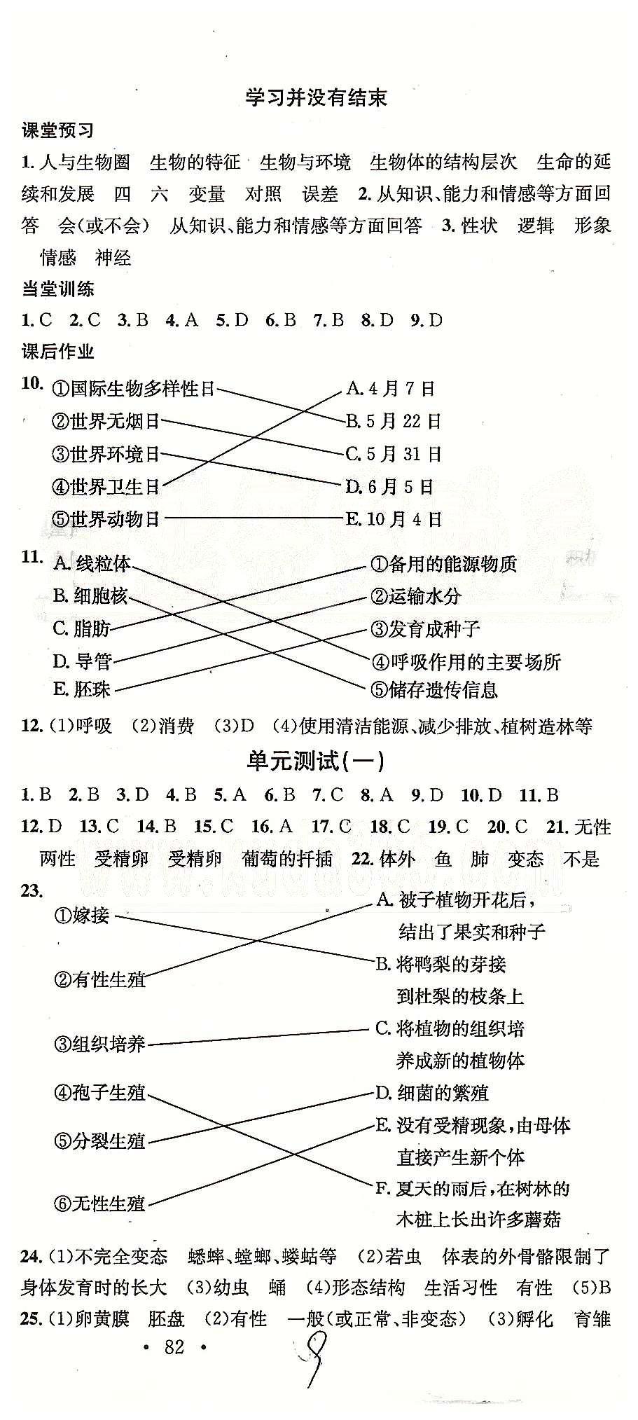 2015名校課堂八年級下生物黑龍江教育出版社 測試卷 [1]