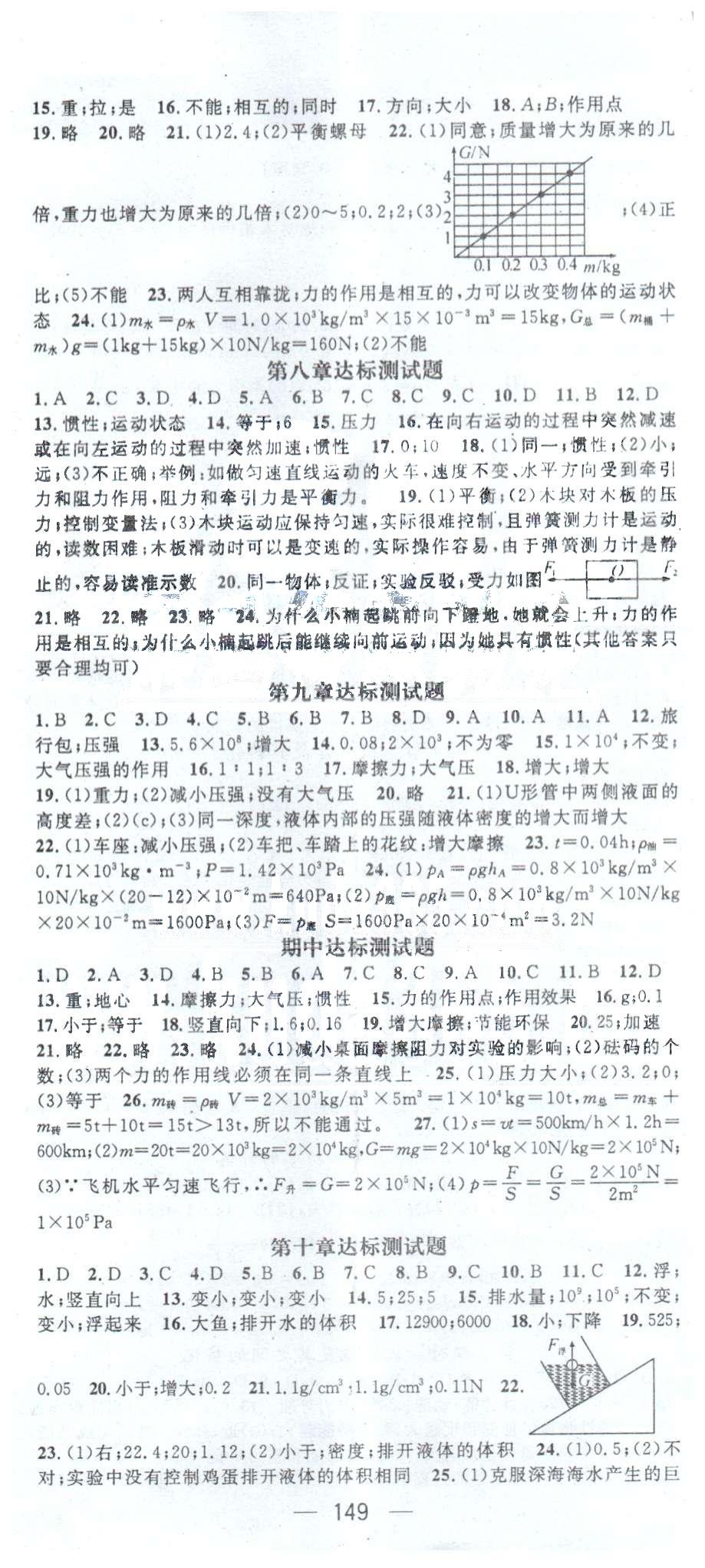 2015年名師測(cè)控八年級(jí)物理下冊(cè)人教版 7-9達(dá)標(biāo)測(cè)試 [2]