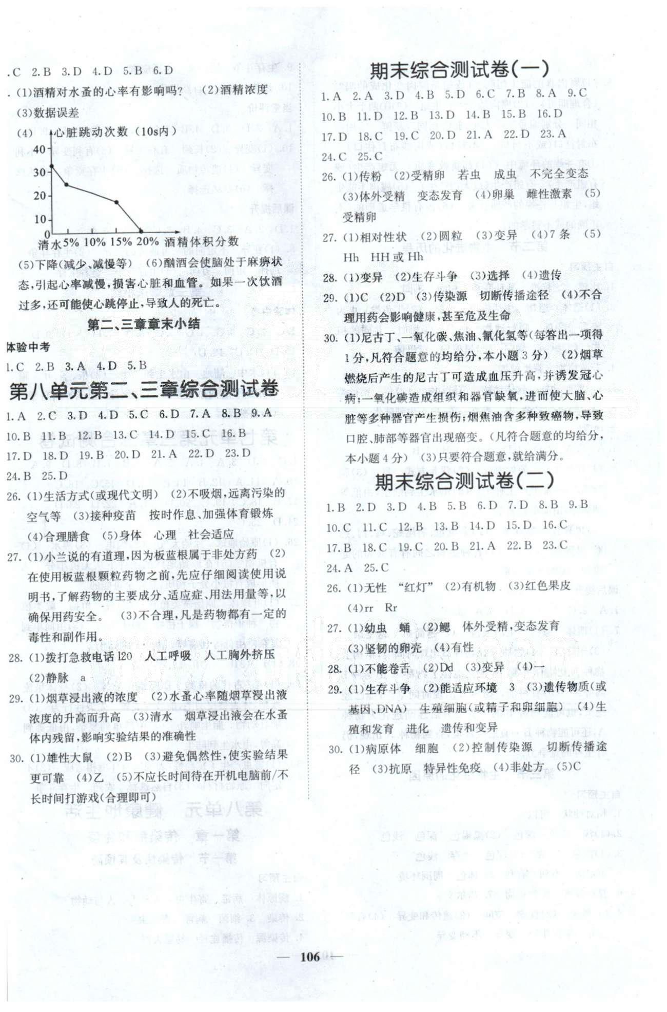 課堂點睛八年級下生物希望出版社 第8單元 [4]