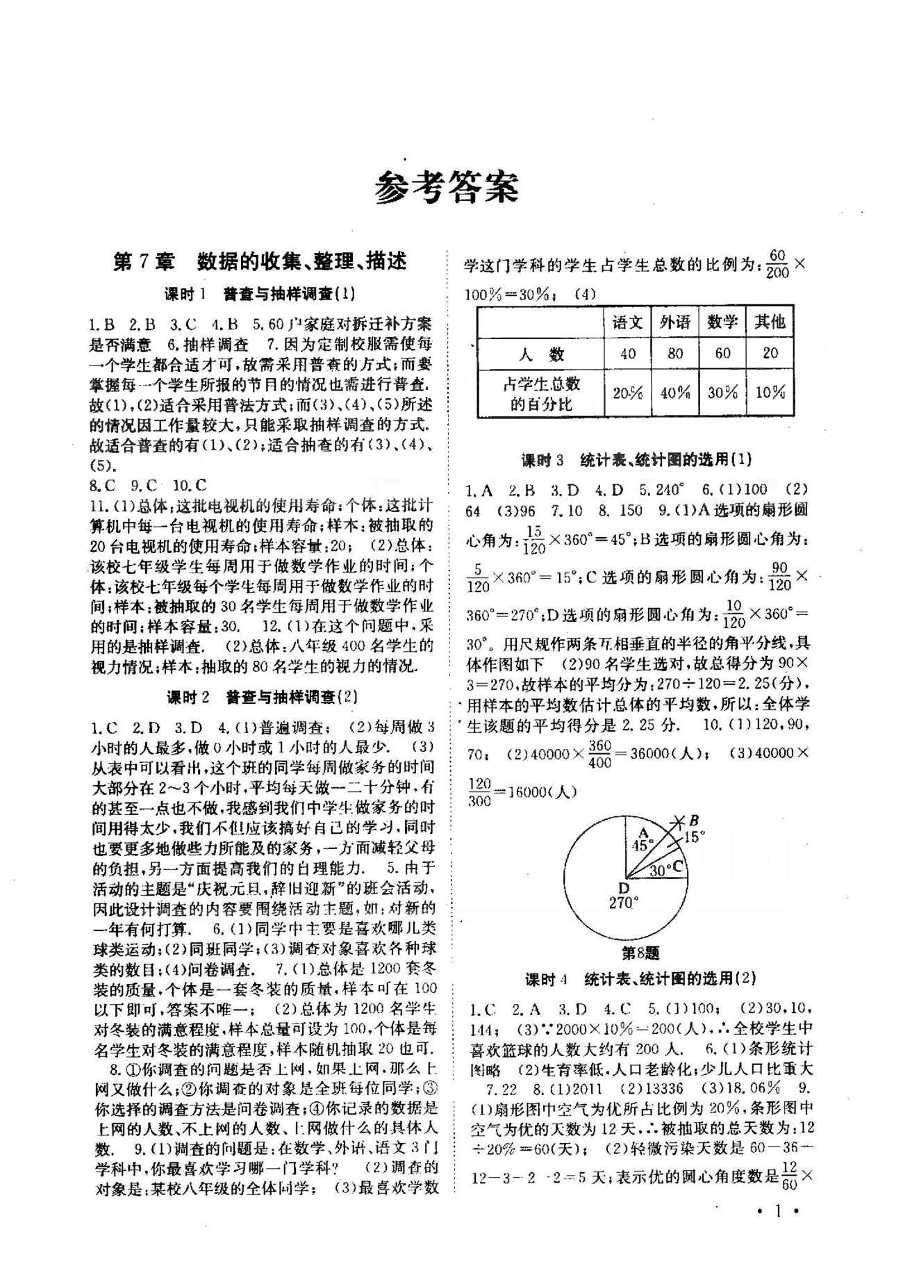 2015年高效精練八年級(jí)數(shù)學(xué)下冊(cè)人教版 7-9章 [1]