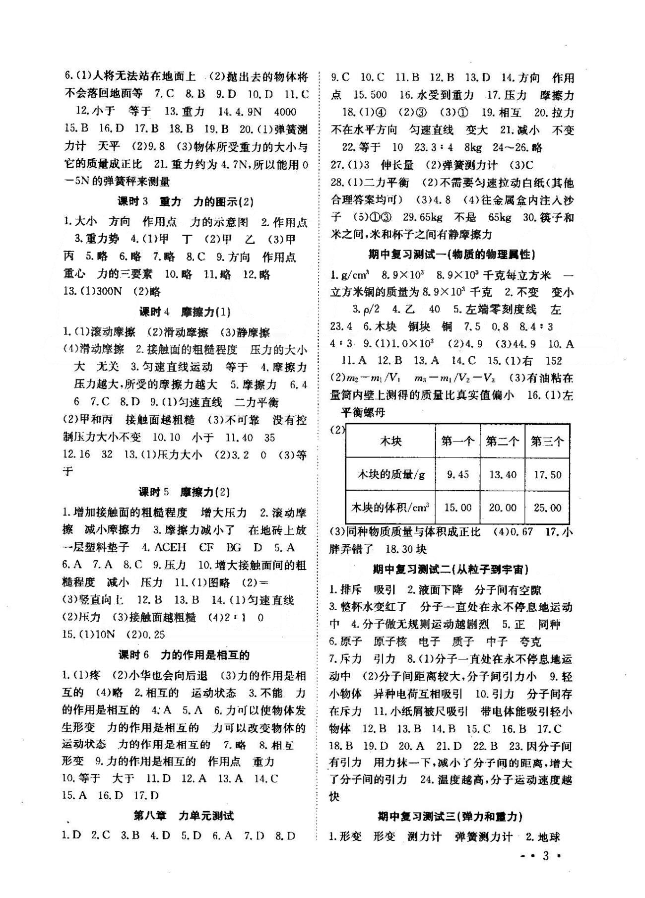 高效精練基礎(chǔ)練習(xí)能力測試八年級下物理北方婦女兒童出版社 6-8章 [3]