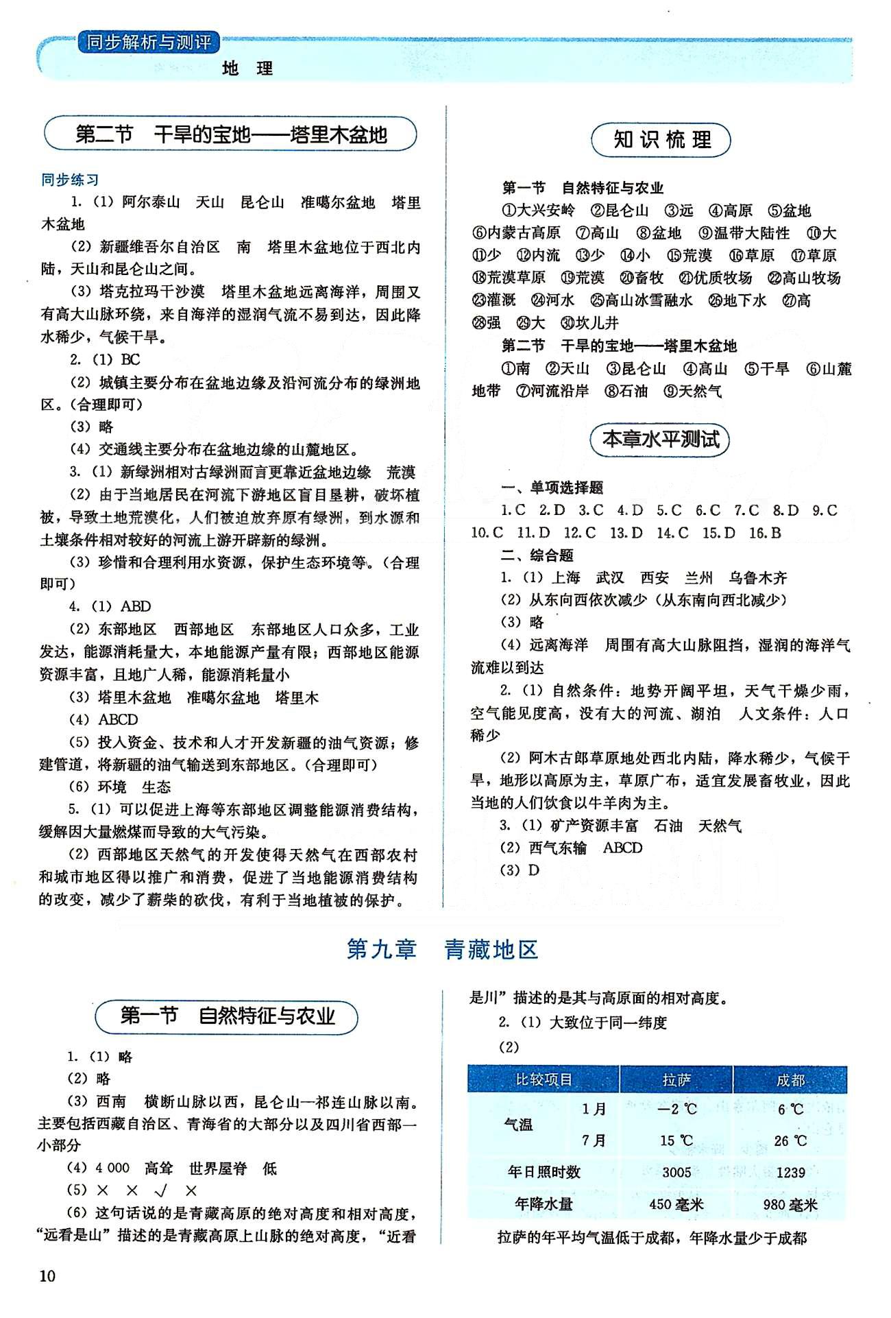 2015人教金學(xué)典同步解析與測(cè)評(píng)八年級(jí)下冊(cè)地理人教版 第九章-第十章 [1]