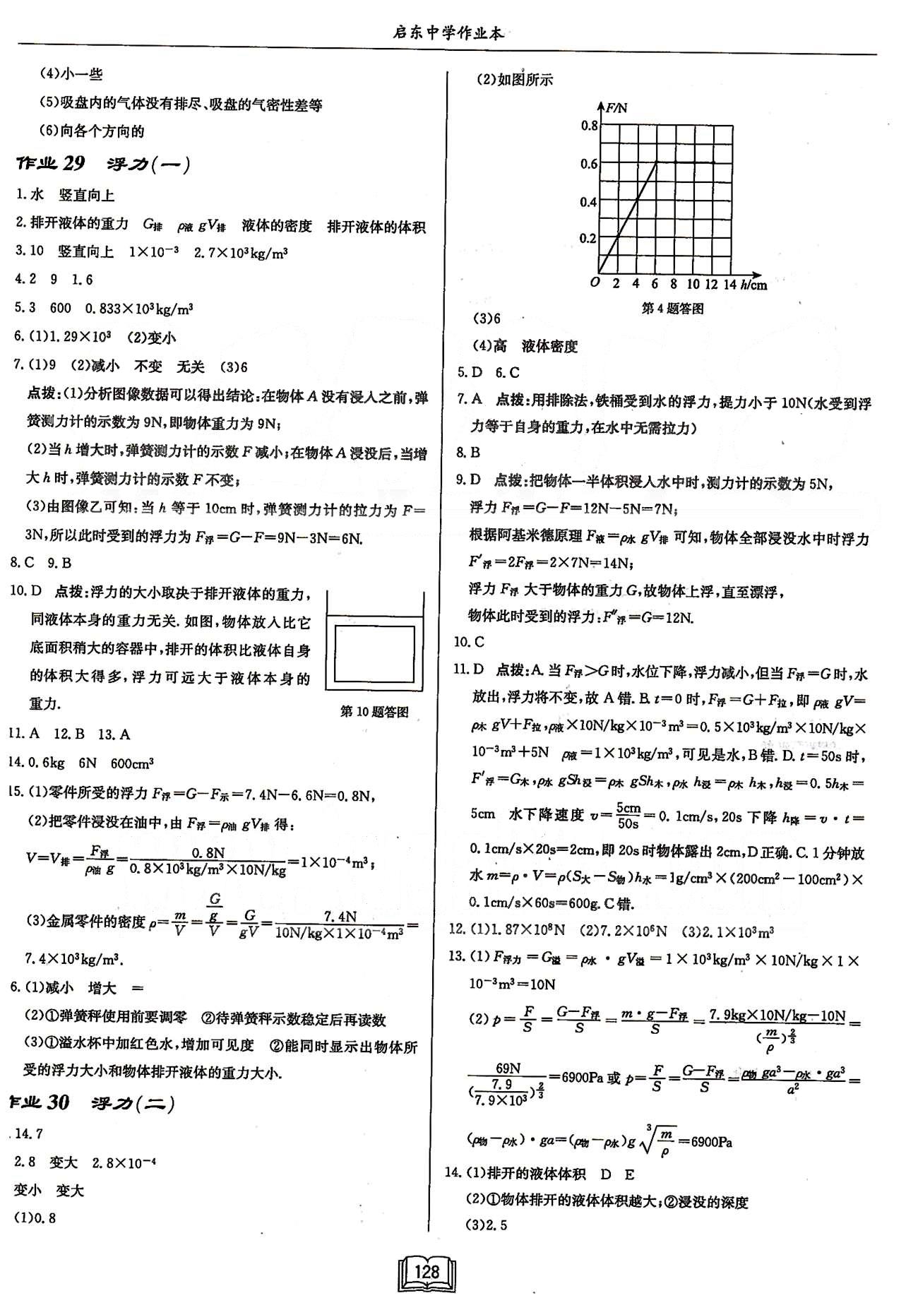 啟東系列同步篇啟東中學作業(yè)本  蘇教版八年級下物理龍門書局 第十章　壓強和浮力 [4]