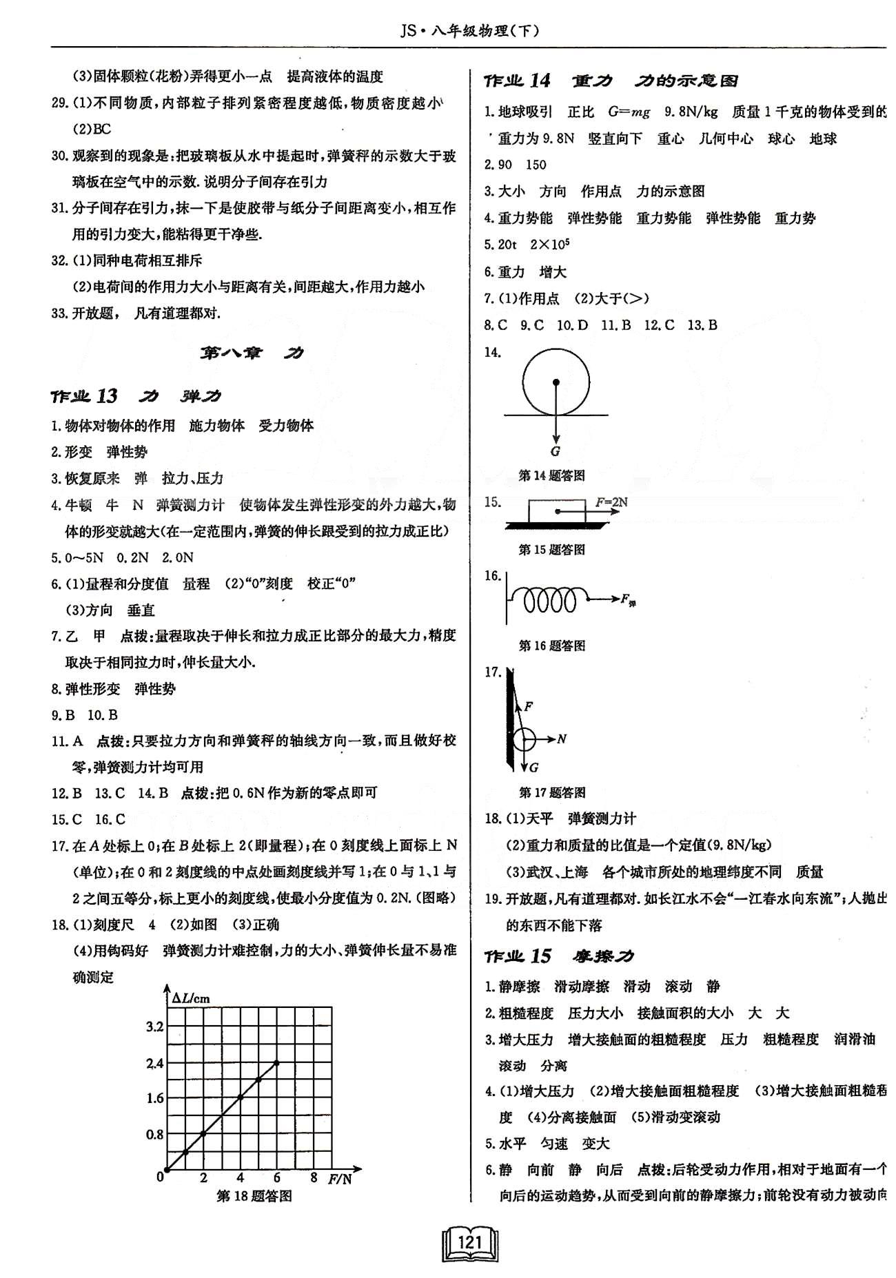 啟東系列同步篇啟東中學(xué)作業(yè)本  蘇教版八年級(jí)下物理龍門(mén)書(shū)局 第八章-第九章 [1]