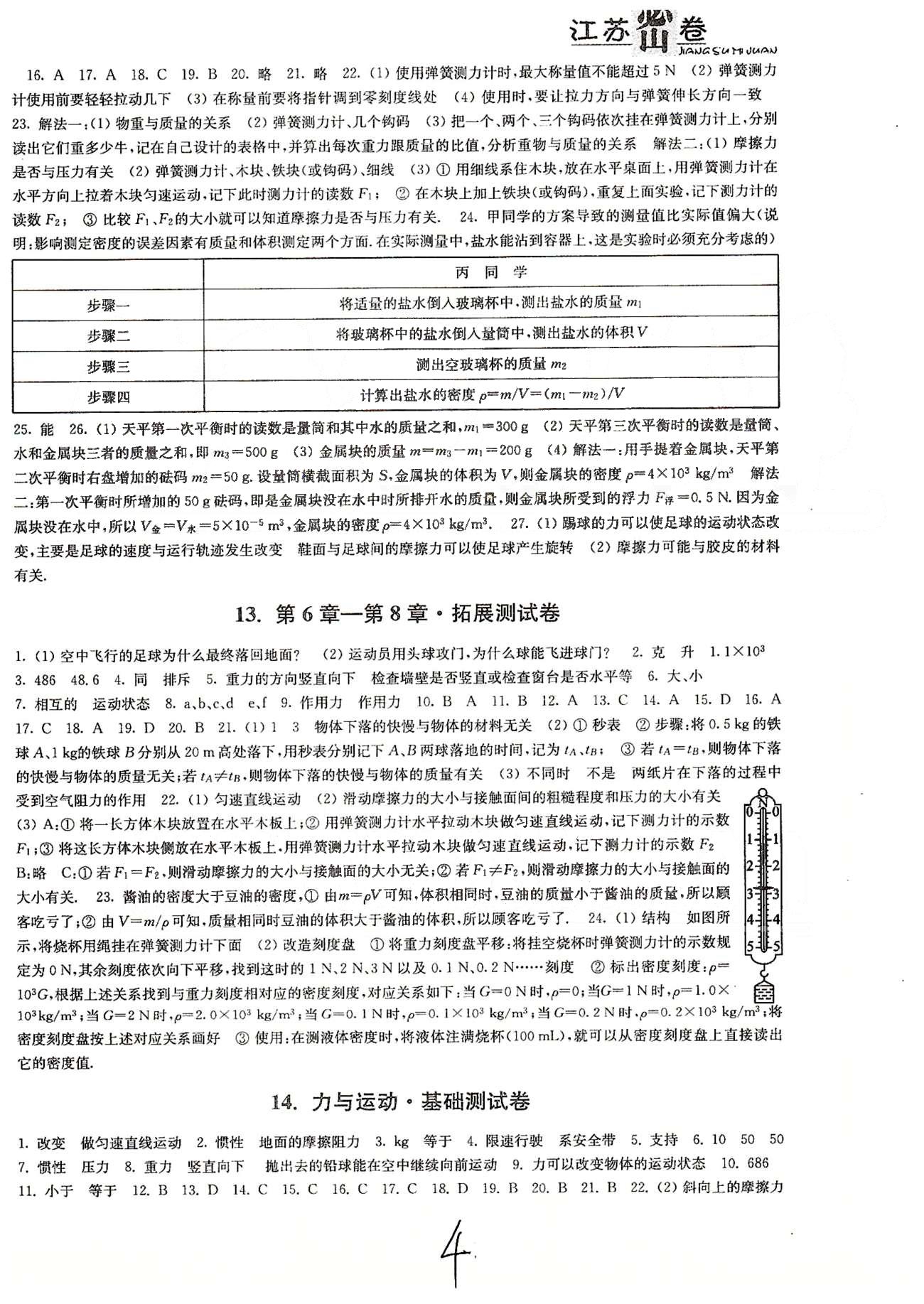 名校名師名卷江蘇密卷八年級下物理東南大學(xué)出版社 1-13 [4]