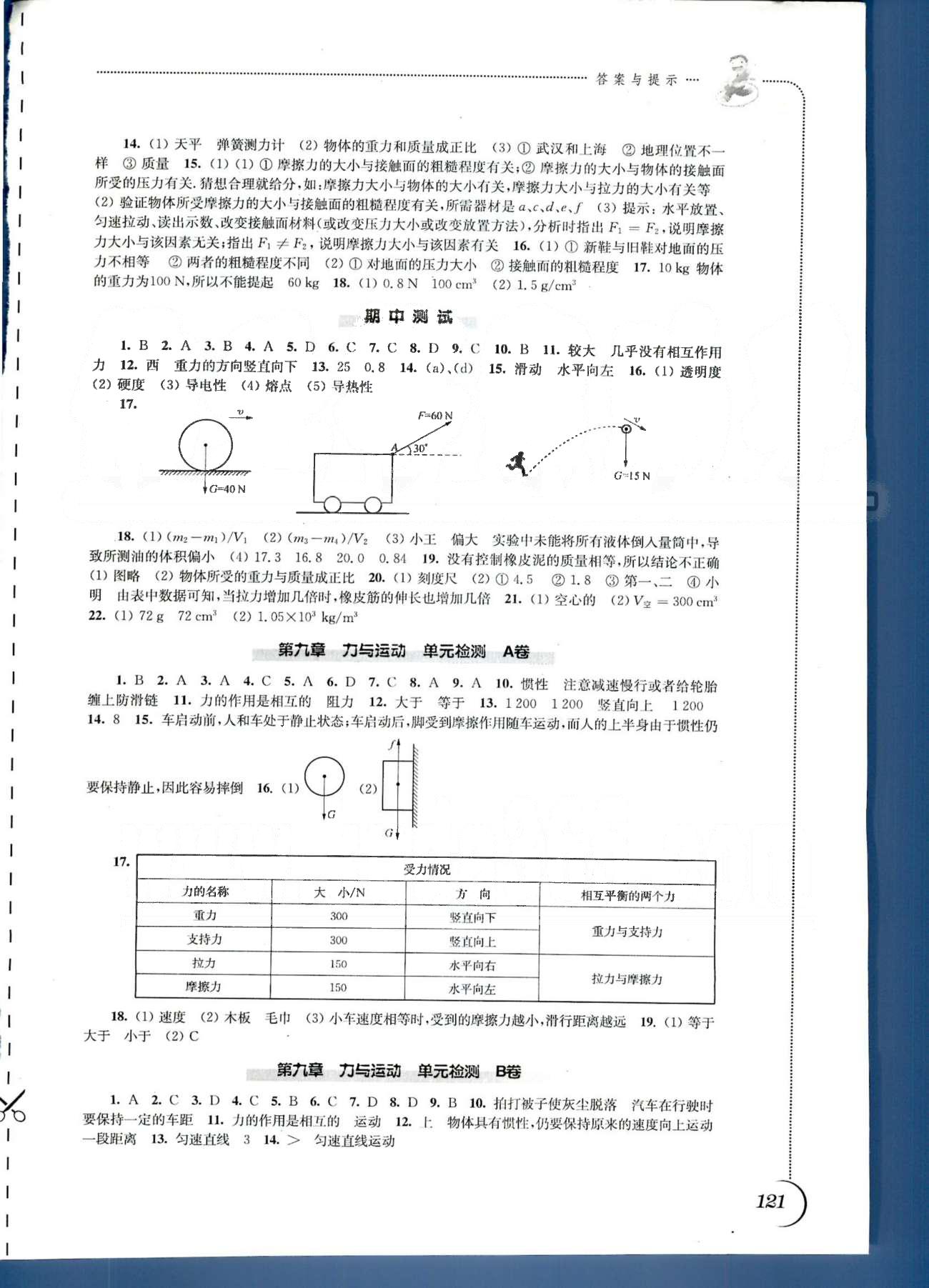 同步練習 蘇教版八年級下物理江蘇科學技術出版社 第九-第十單元檢測、期末測試 [1]