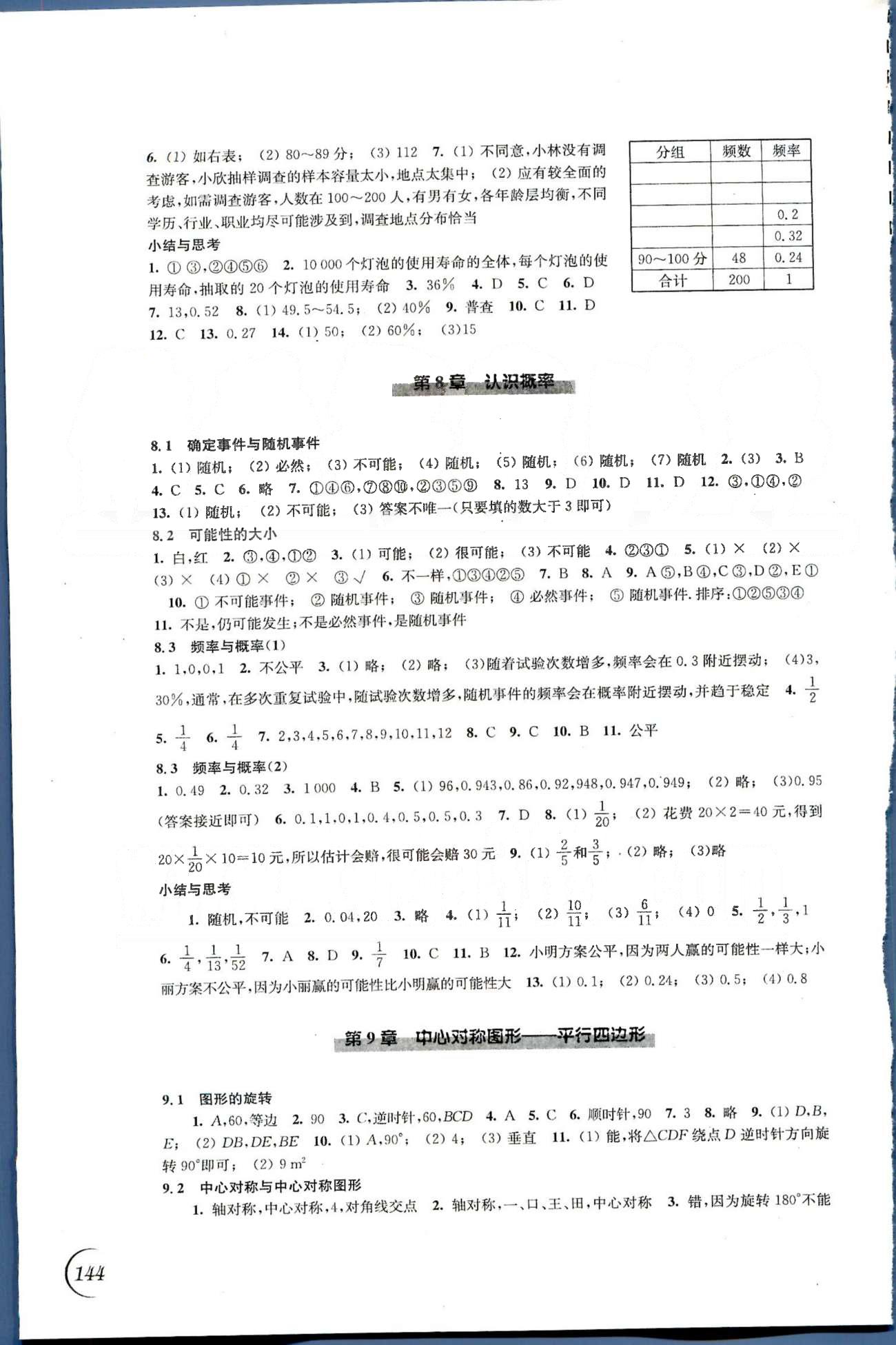 同步练习 苏教版八年级下数学江苏科学技术出版社 第7章-第9章 [2]