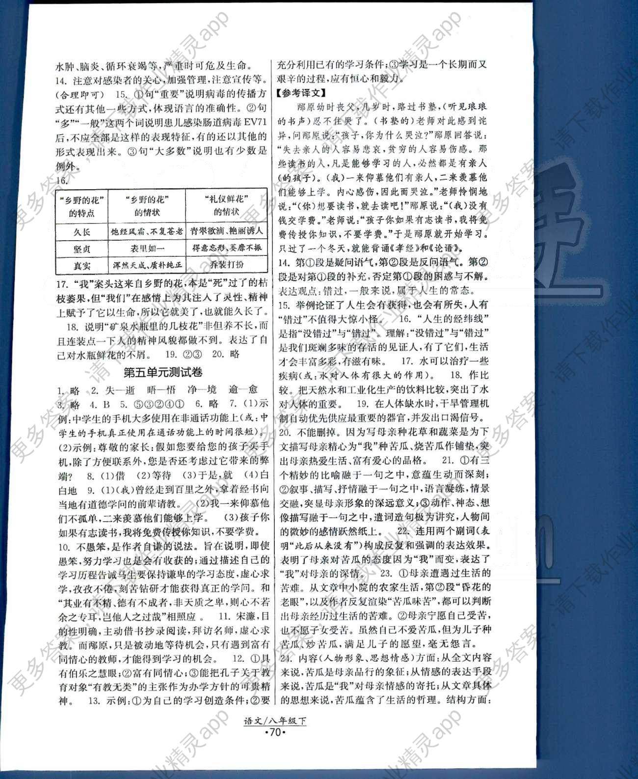 课时提优计划作业本 苏教版八年级下语文江苏