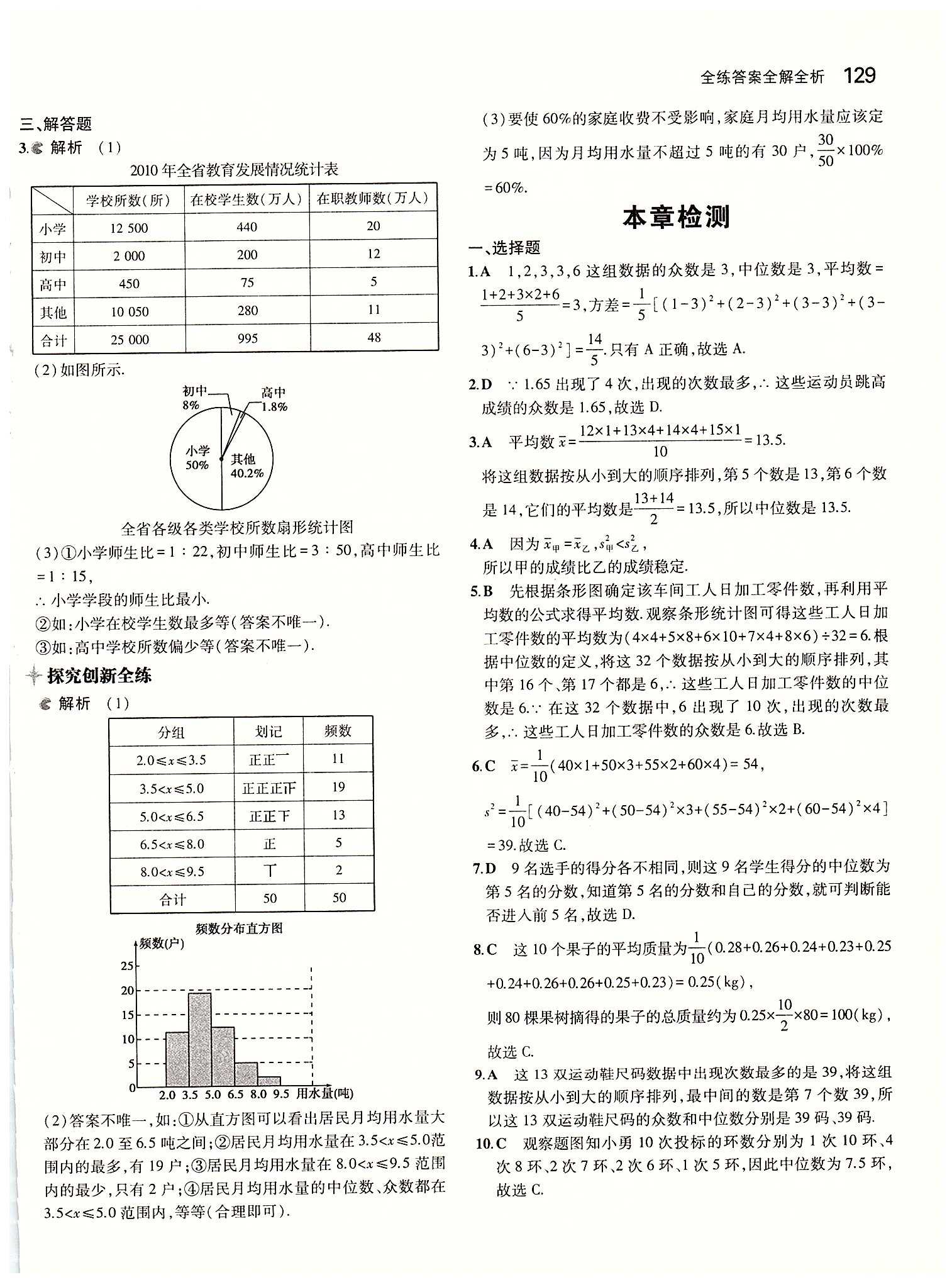 2015年5年中考3年模擬初中數(shù)學(xué)八年級(jí)下冊(cè)人教版 第二十章　數(shù)據(jù)的分析 [6]