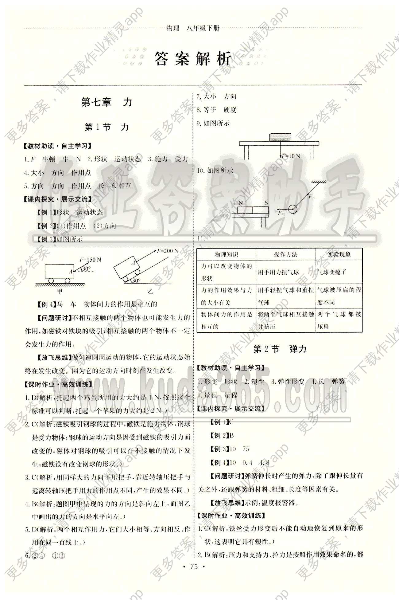 2015年能力培养与测试八年级下物理人民教育