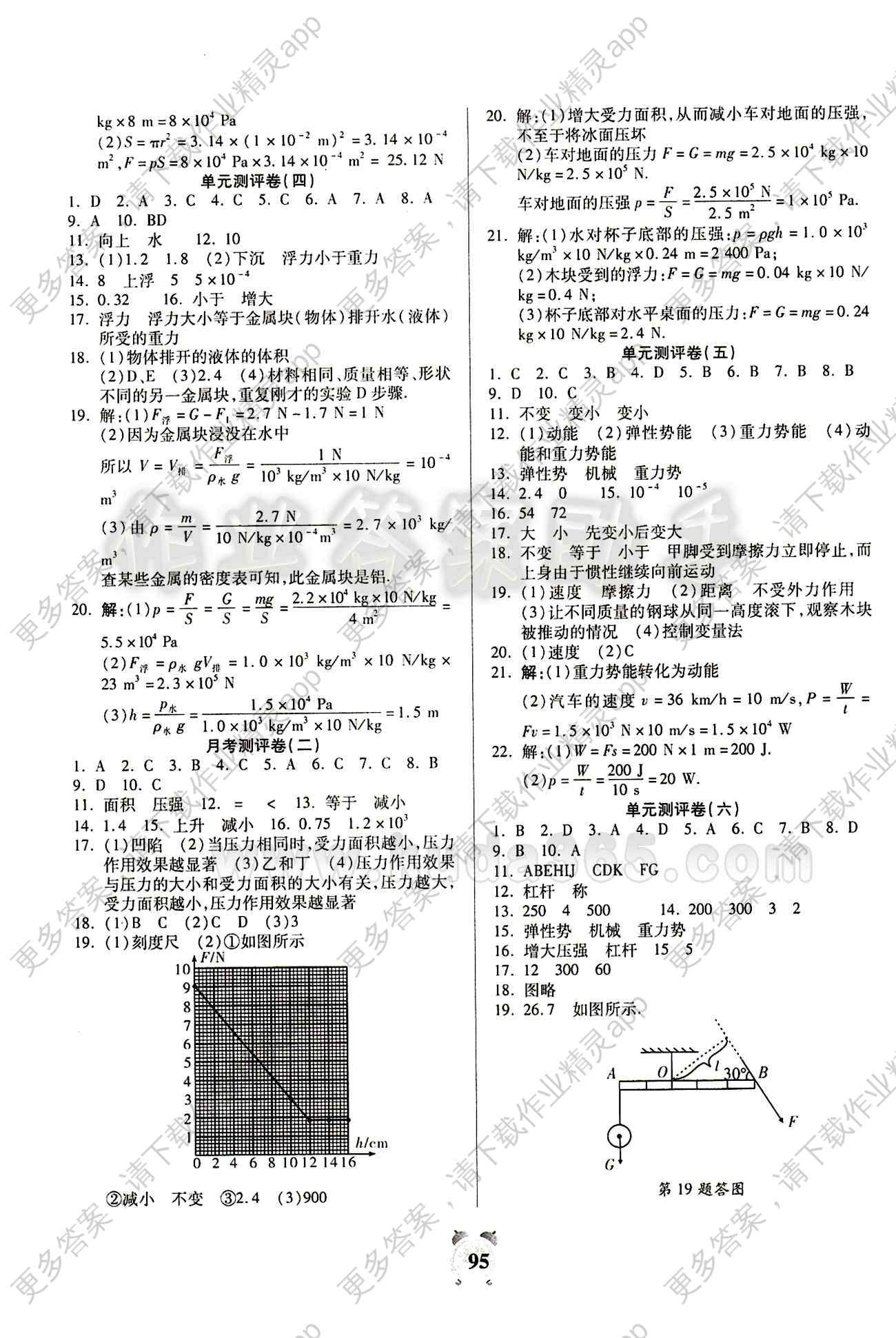 2015金牛教辅 全程优选卷八年级下物理延边大