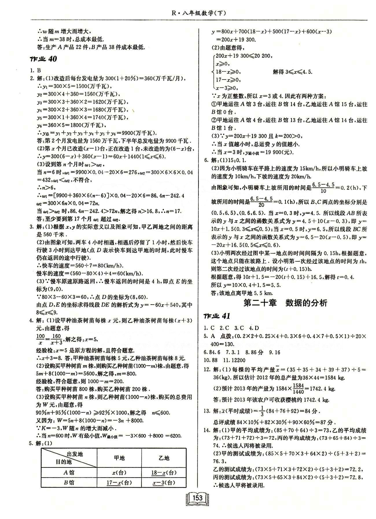 2015年啟東中學(xué)作業(yè)本八年級數(shù)學(xué)下冊人教版 第十九章　一次函數(shù) [6]