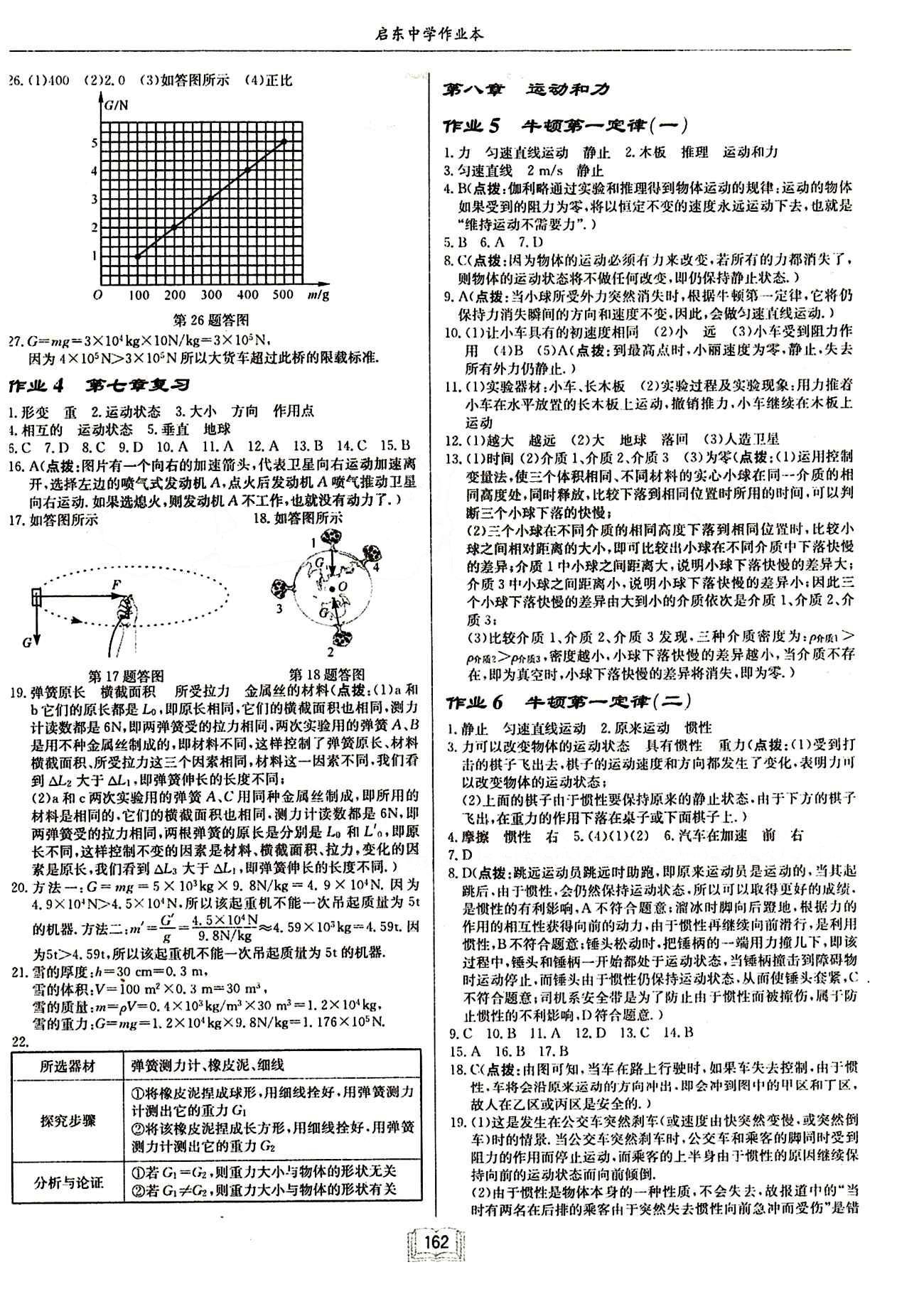 啟東中學(xué)作業(yè)本 啟東系列同步篇八年級(jí)下物理龍門(mén)書(shū)局 第七章　力 [2]