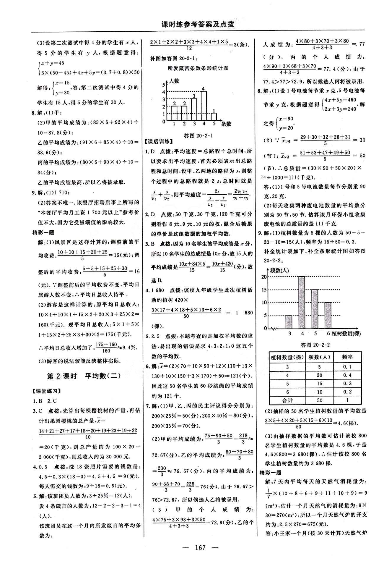 2016 年點(diǎn)撥訓(xùn)練八年級(jí)數(shù)學(xué)下冊(cè)人教版 課時(shí)練答案與點(diǎn)撥 [27]