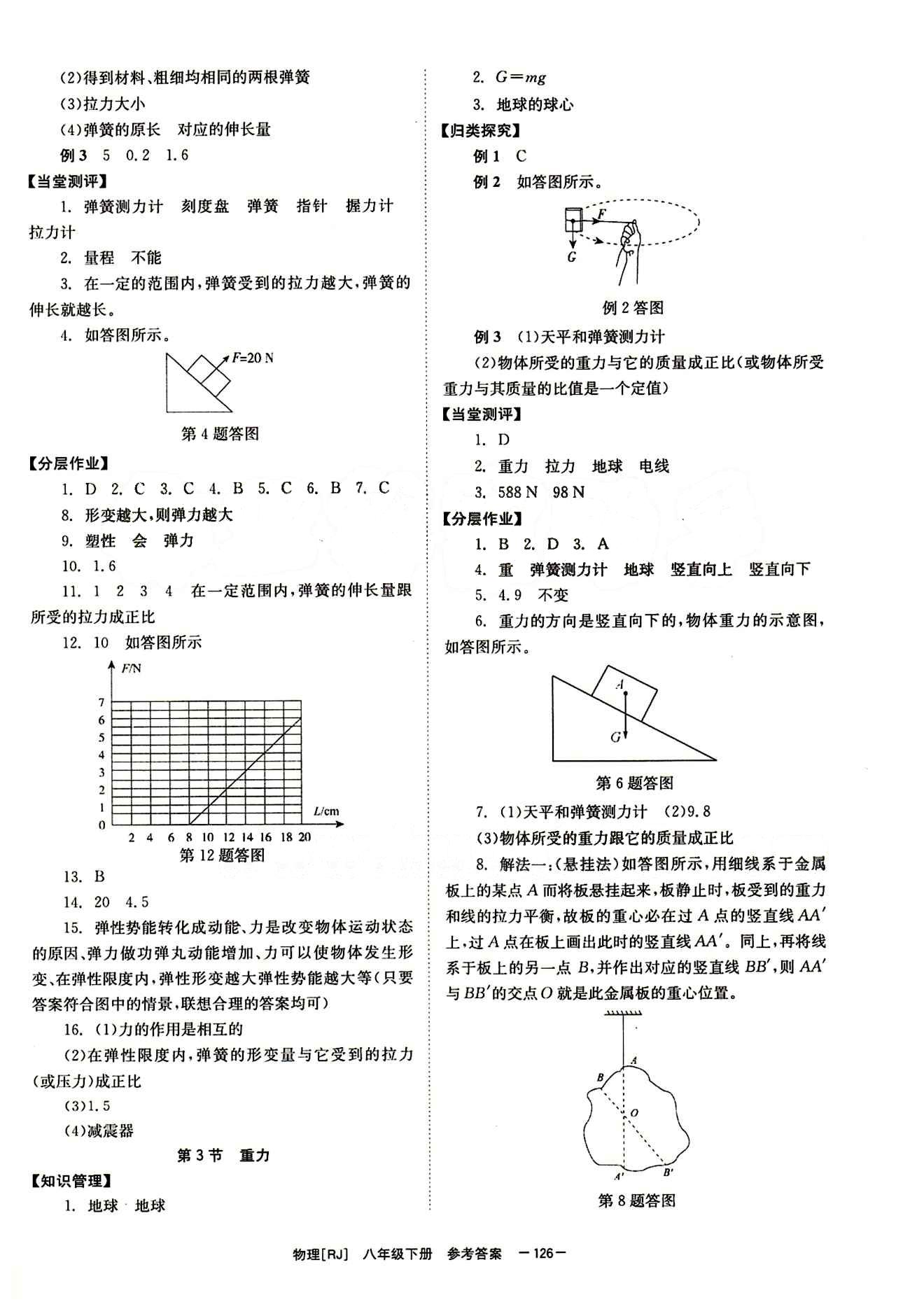 2015 全效學(xué)習(xí) 提升版 導(dǎo)學(xué)練創(chuàng)評八年級下物理安徽教育出版社 第七章　力 [2]