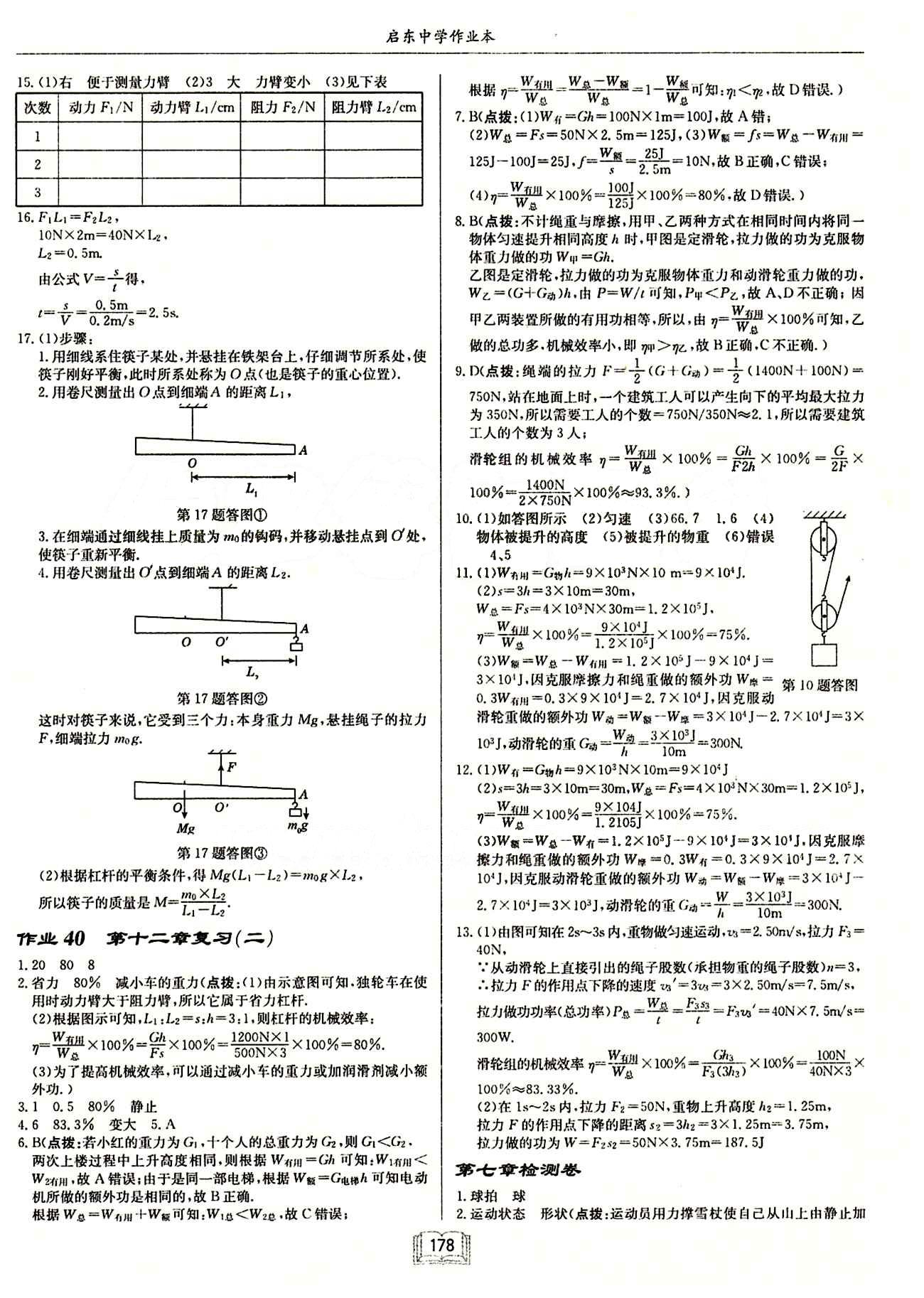 啟東中學(xué)作業(yè)本 啟東系列同步篇八年級下物理龍門書局 檢測卷 [1]