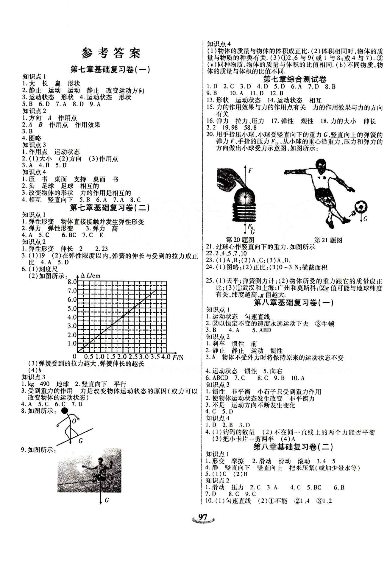 2015 金牛教輔 暢響雙優(yōu)卷八年級(jí)下物理天津科學(xué)技術(shù)出版社 參考答案 [1]