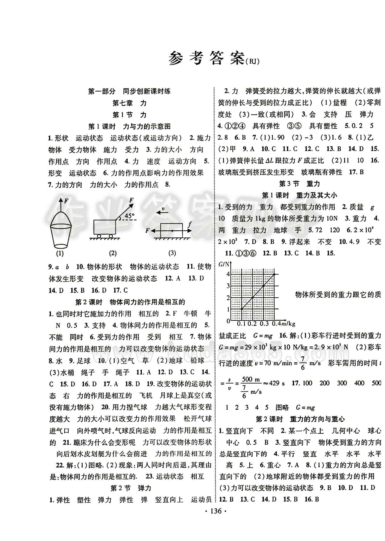 2015年暢優(yōu)新課堂八年級物理下冊人教版 第一部分 同步創(chuàng)新課時練 [1]