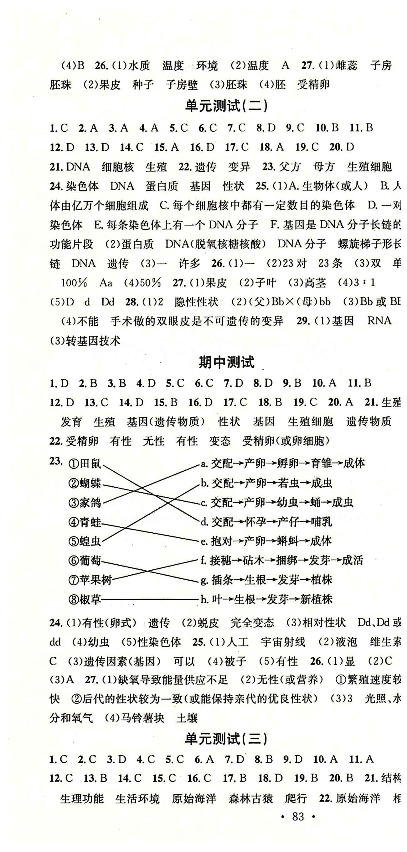 名校課堂八年級下生物黑龍江教育出版社 單元測試 [2]