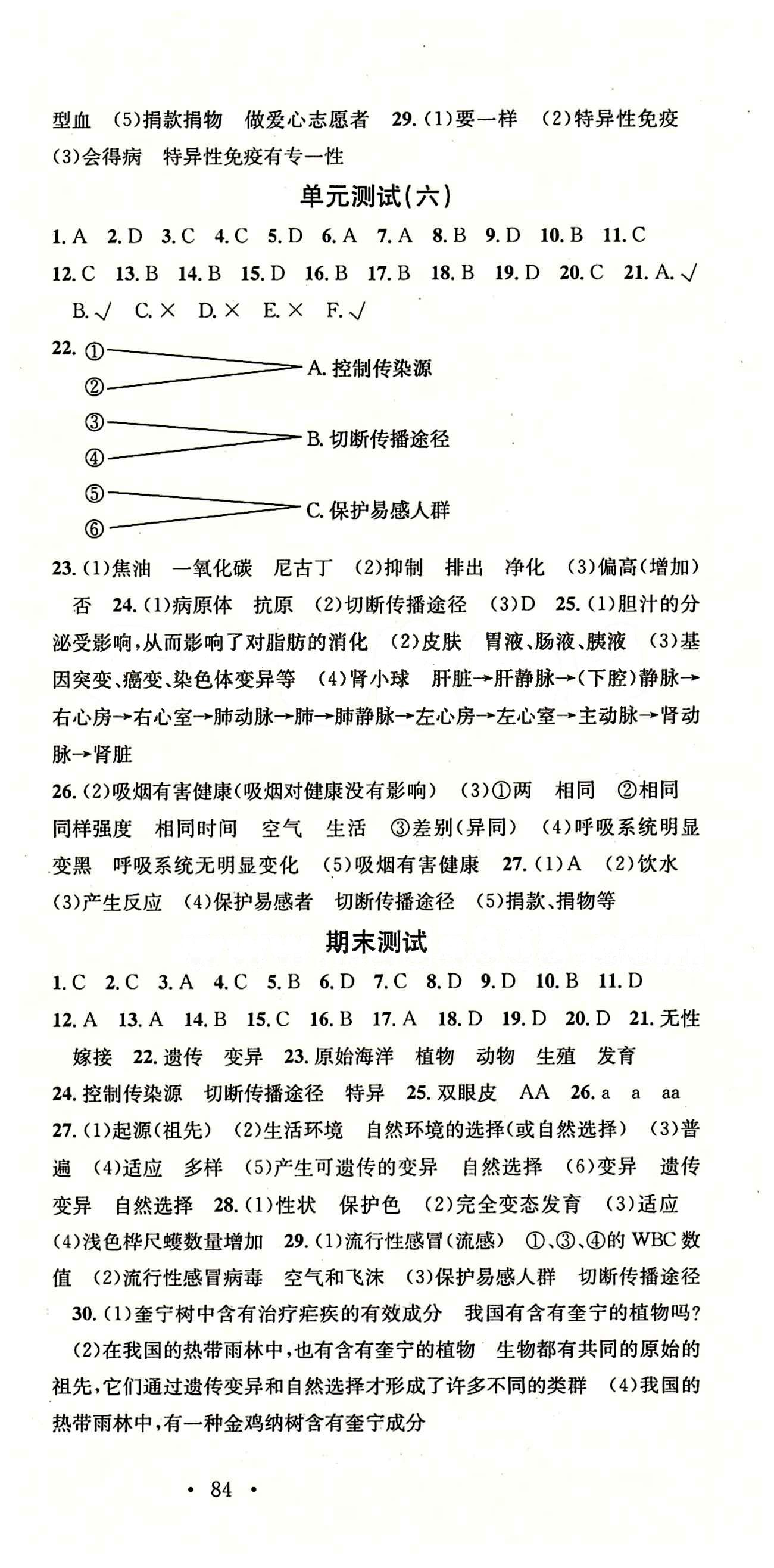 名校課堂八年級下生物黑龍江教育出版社 單元測試 [4]