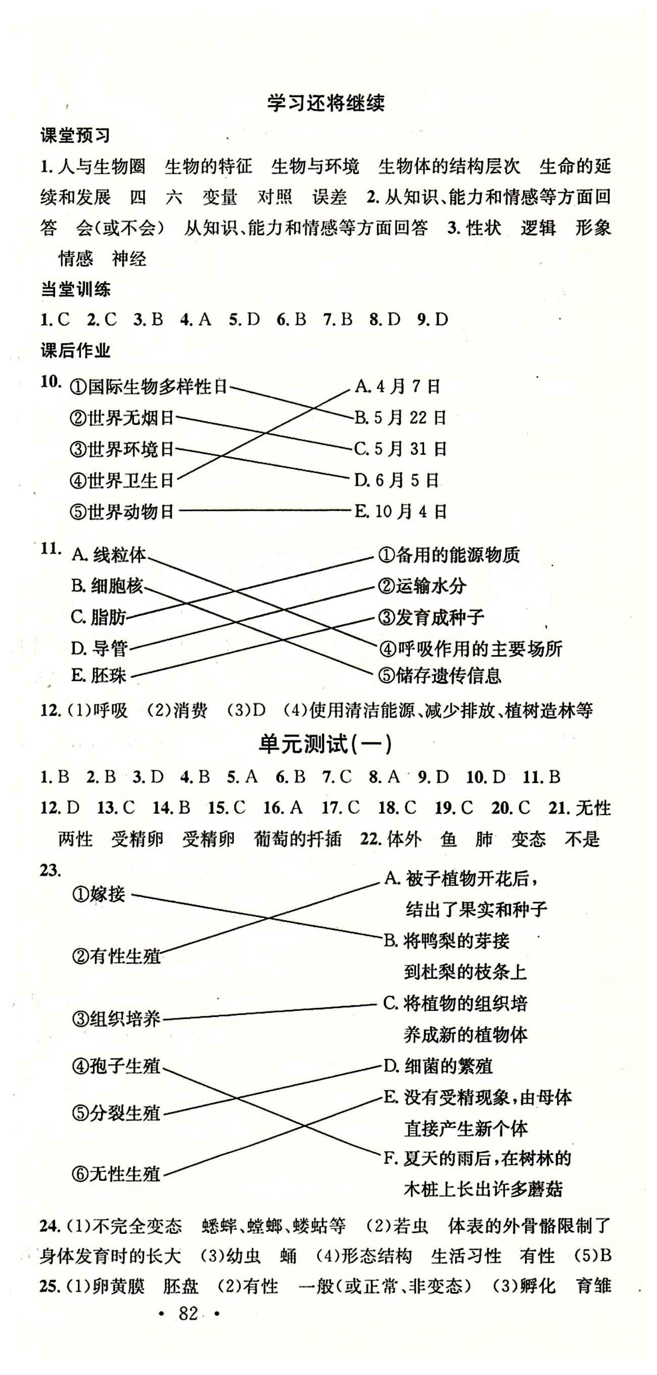 名校課堂八年級下生物黑龍江教育出版社 第八單元 健康的生活 [4]