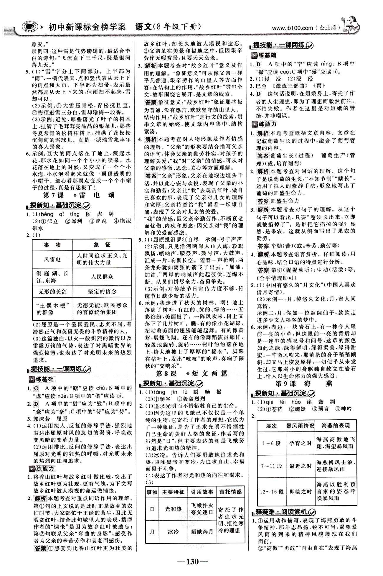 2015最新版 世紀金榜 金榜學(xué)案八年級下語文浙江科學(xué)技術(shù)出版社 第二單元 [2]