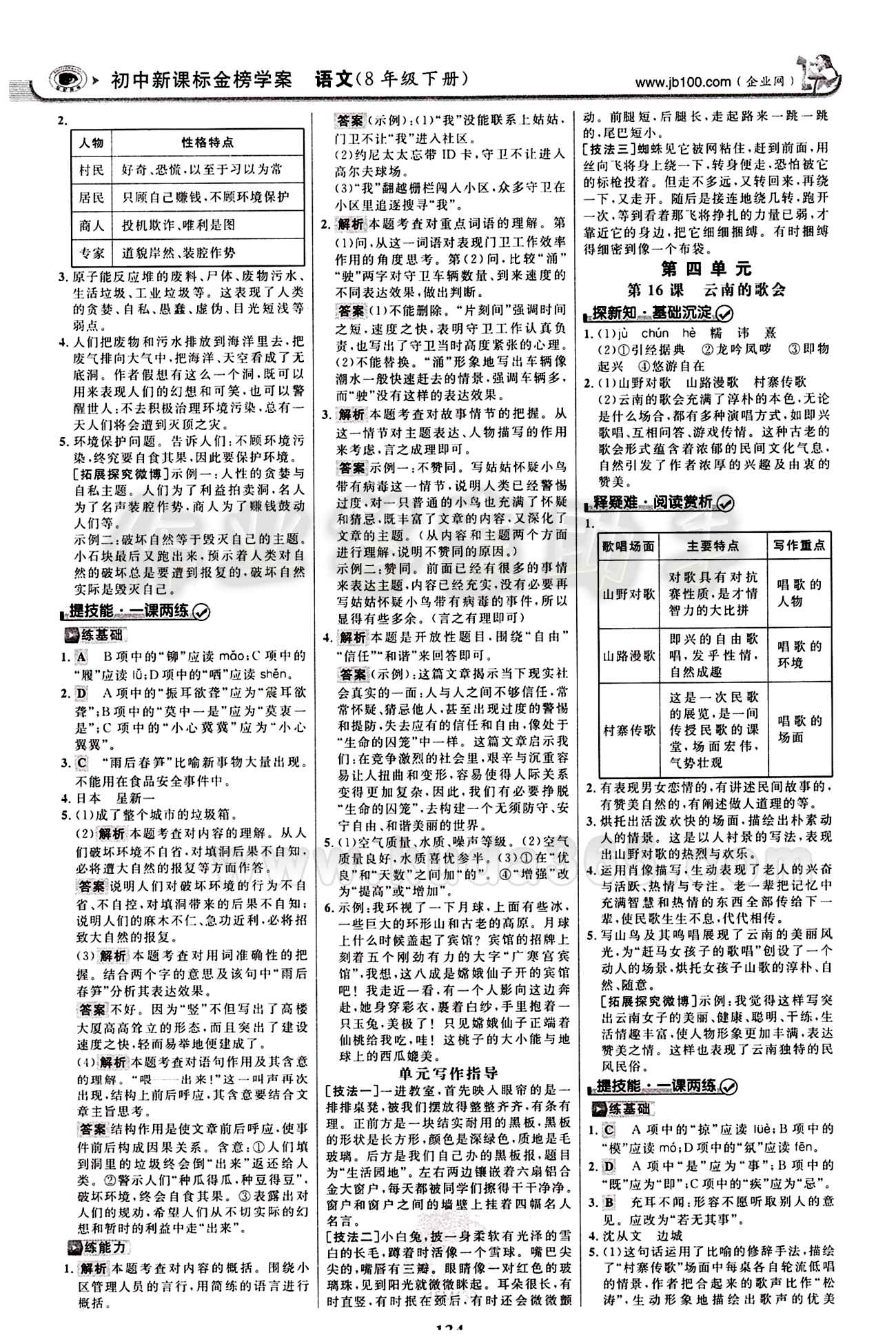 2015最新版 世紀金榜 金榜學案八年級下語文浙江科學技術出版社 第四單元 [1]