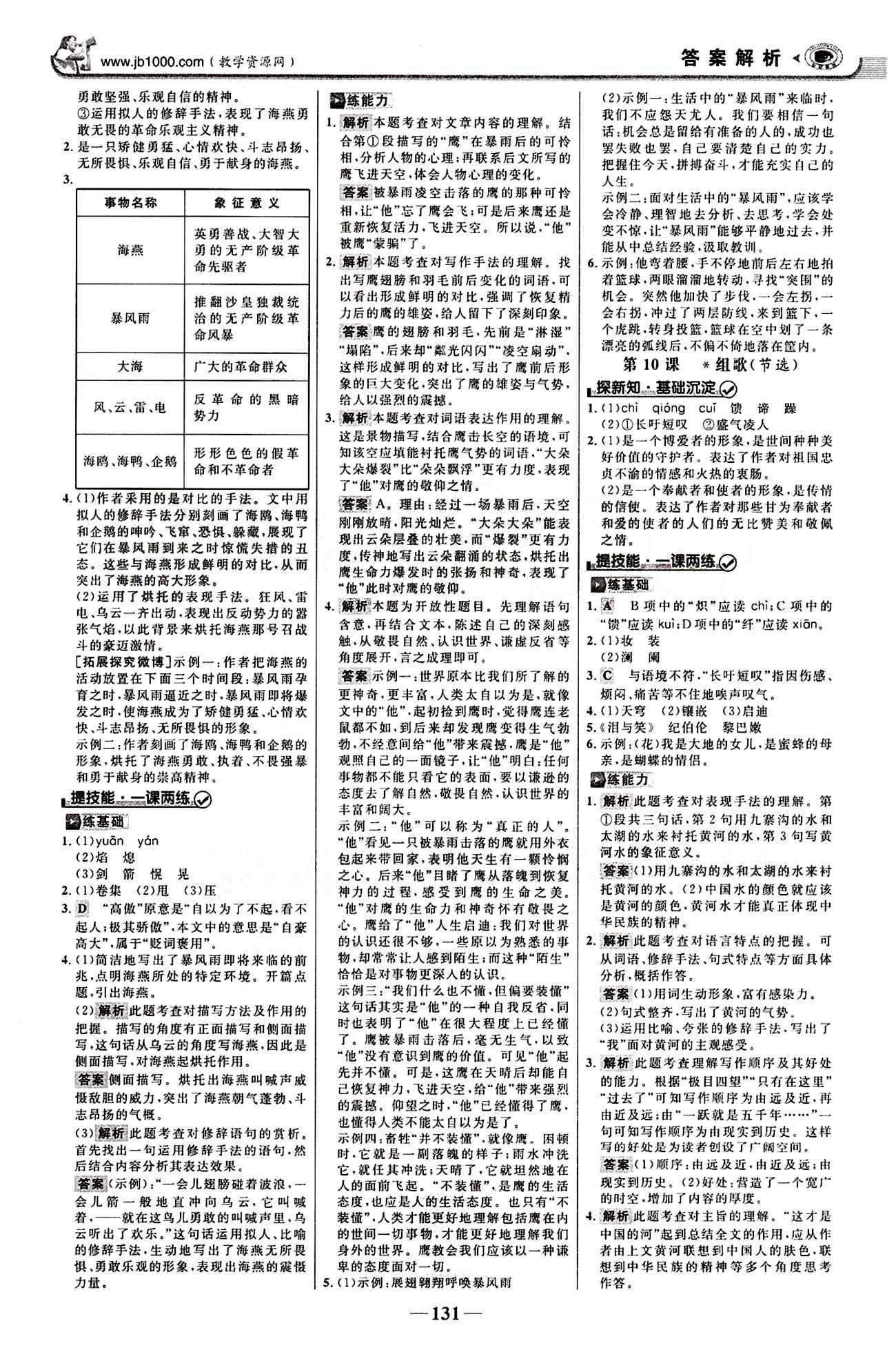 2015最新版 世紀(jì)金榜 金榜學(xué)案八年級下語文浙江科學(xué)技術(shù)出版社 第二單元 [3]