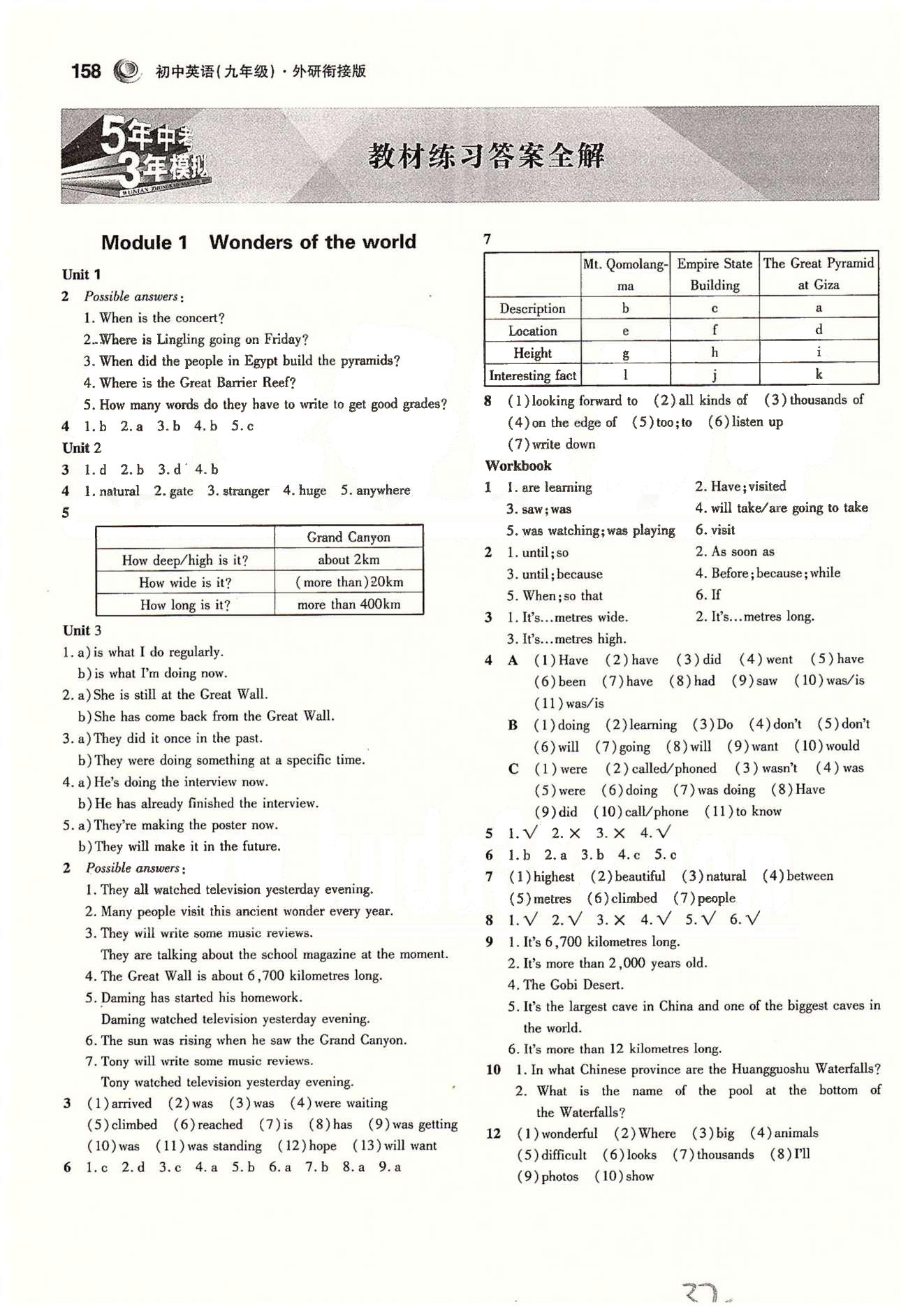 5年中考3年模擬九年級(jí)上英語(yǔ)教育科學(xué)出版社 教材練習(xí)答案Module 1-3 [1]