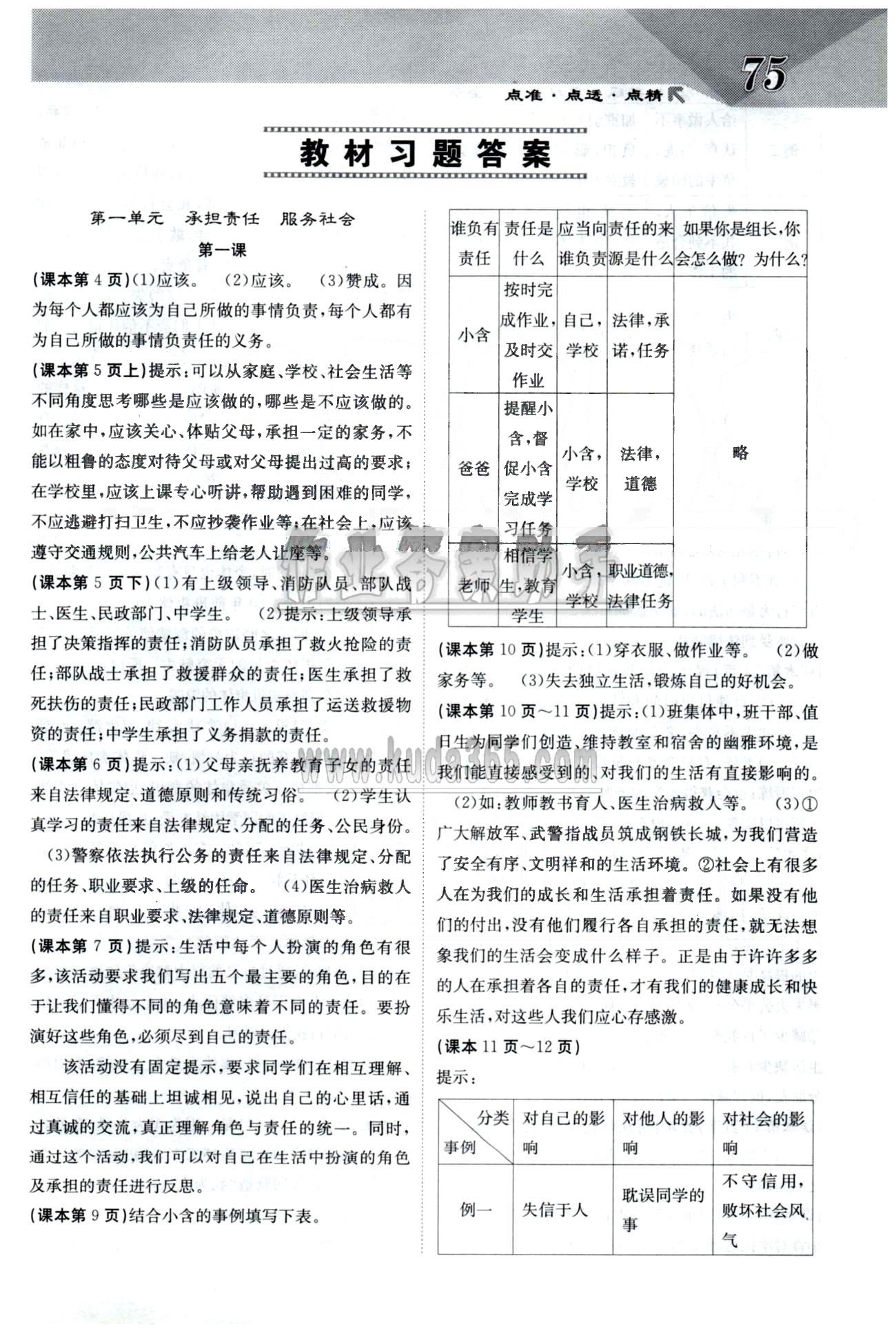 課堂點(diǎn)睛九年級(jí)全政治希望出版社 教材答案1-2單元 [1]