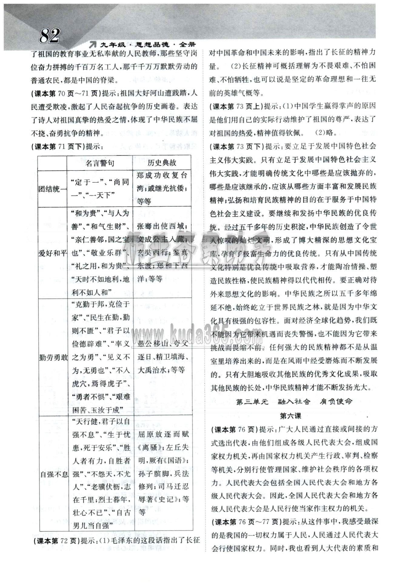 課堂點(diǎn)睛九年級全政治希望出版社 教材答案1-2單元 [8]