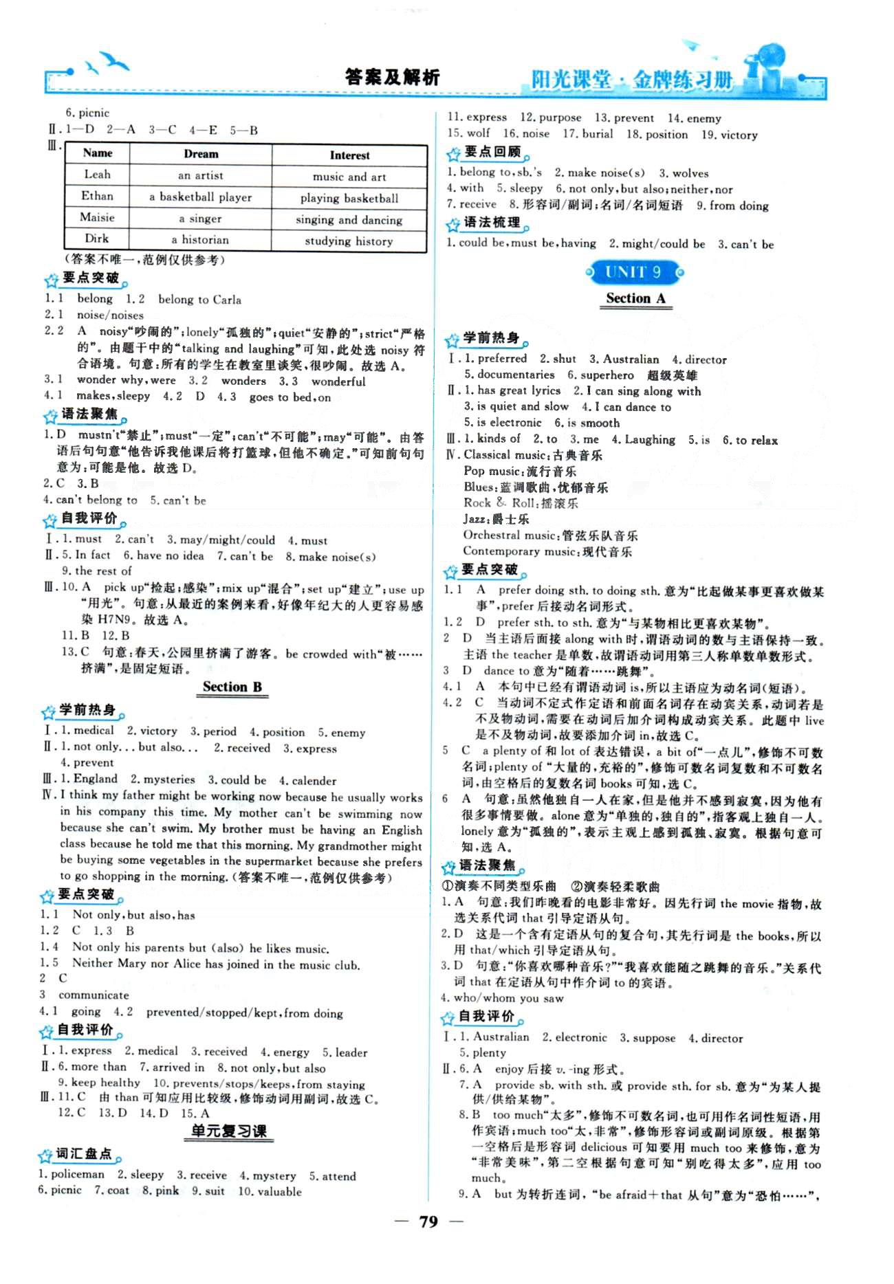 金牌練習(xí)冊(cè)九年級(jí)全英語人民教育出版社 Unit 8-14 [2]