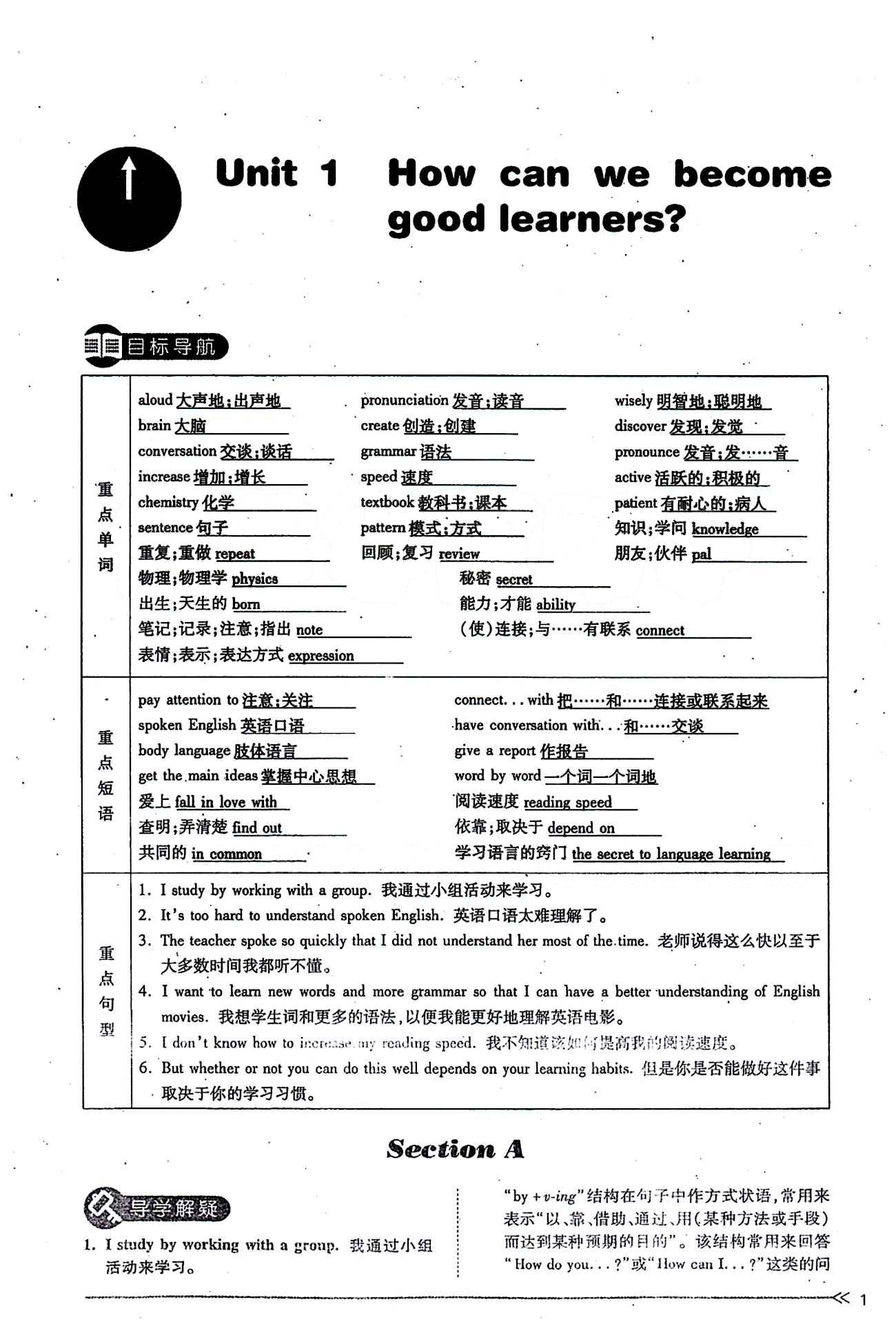 一課一練創(chuàng)新練習九年級全英語江西人民出版社 Unit 1 [1]