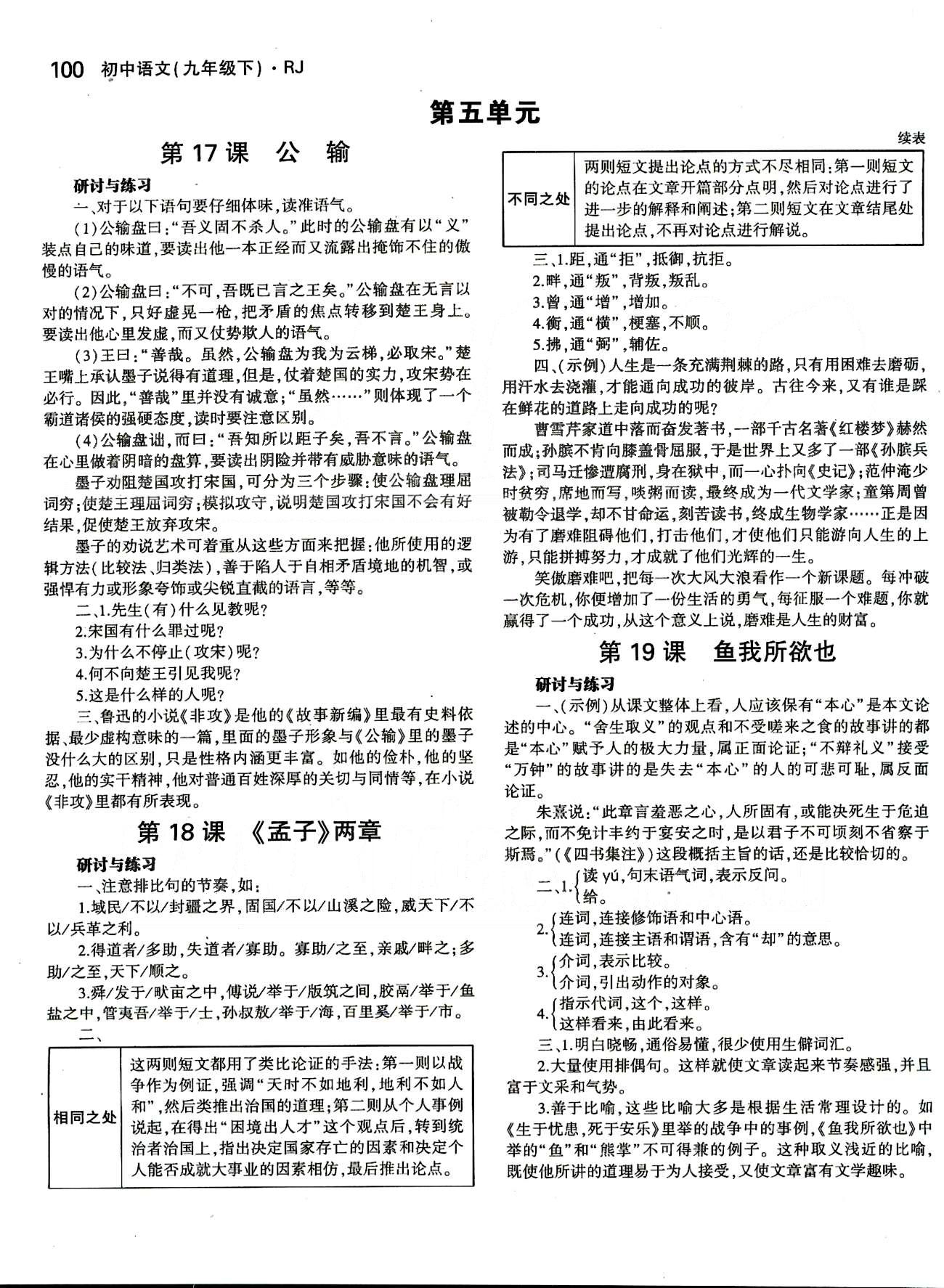 課本 教材九年級下語文人民教育出版社 第五單元 [1]