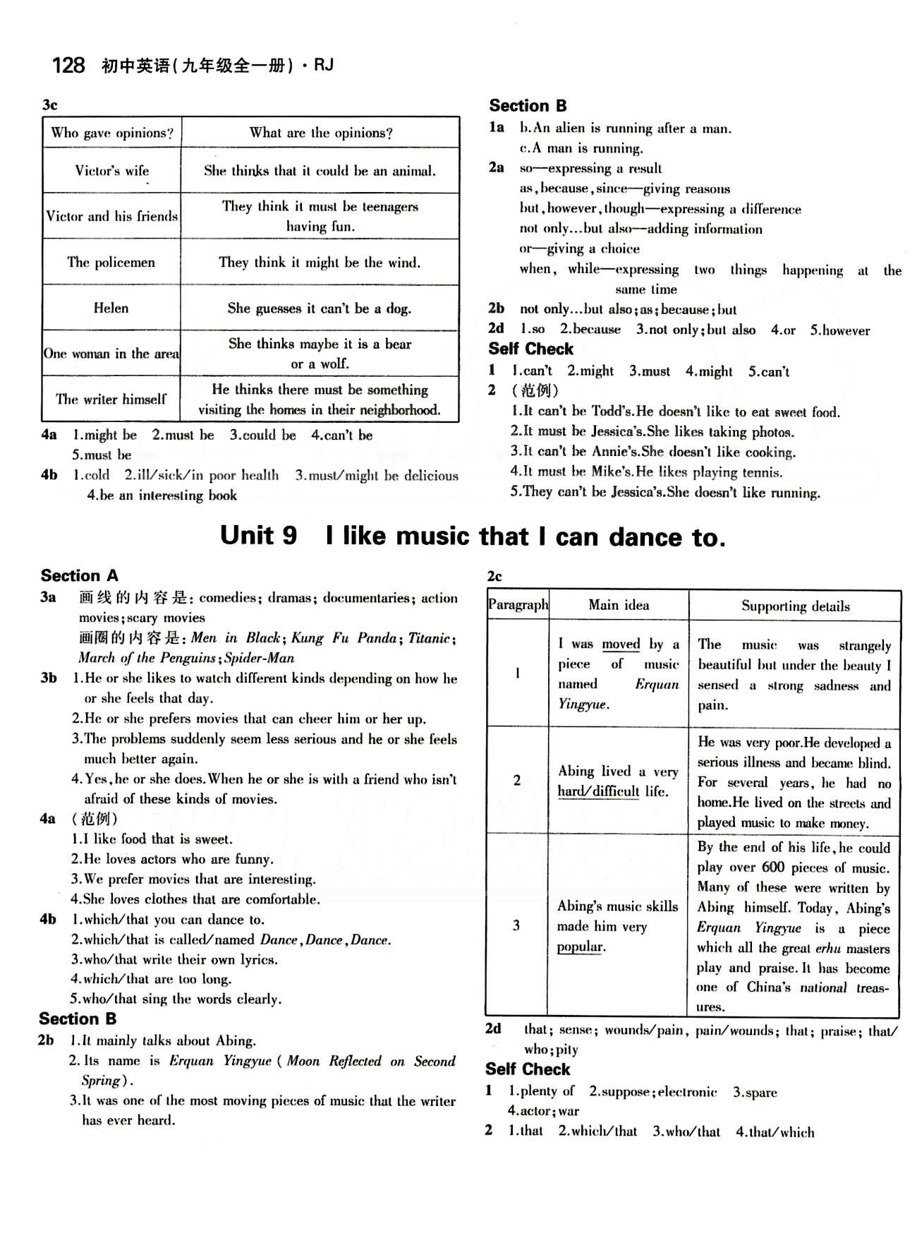 課本 教材九年級(jí)全一冊(cè)英語人民教育出版社 Unit1-14 [4]