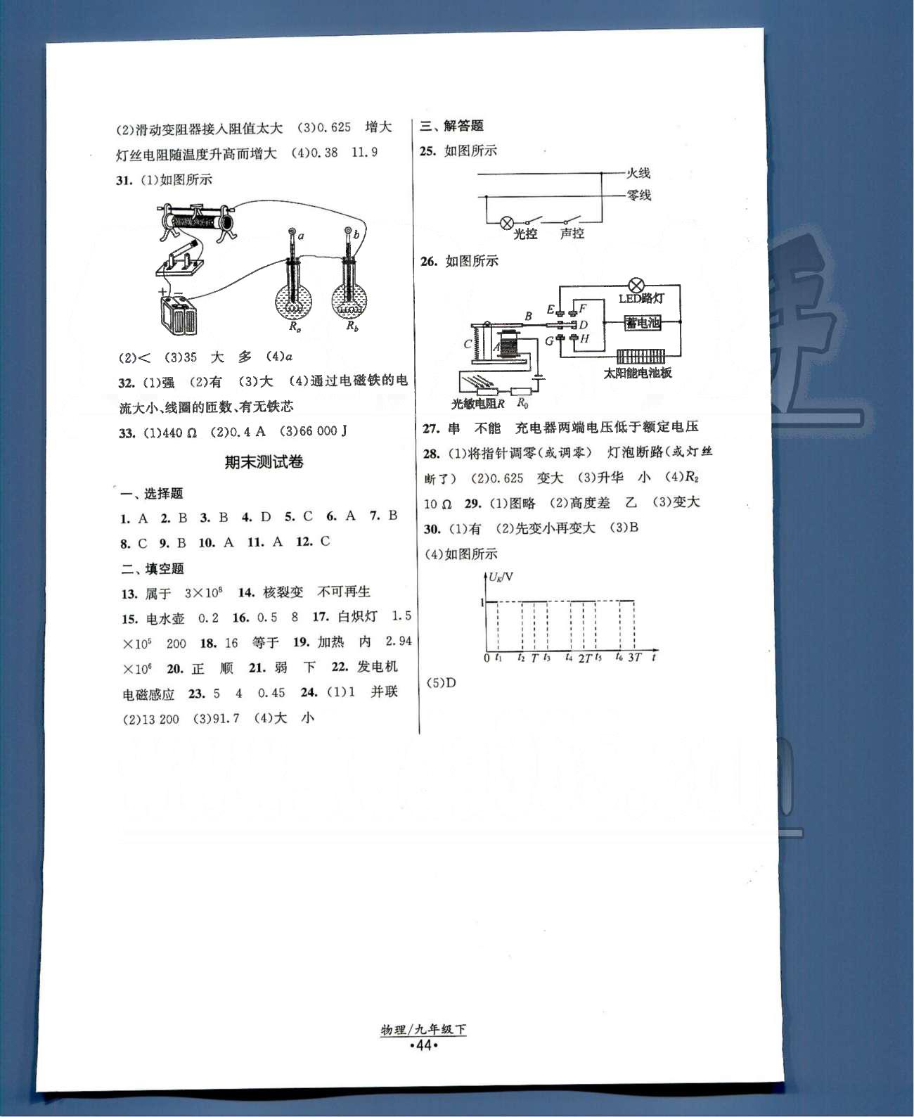 课时提优计划作业本 苏教版九年级下物理江苏