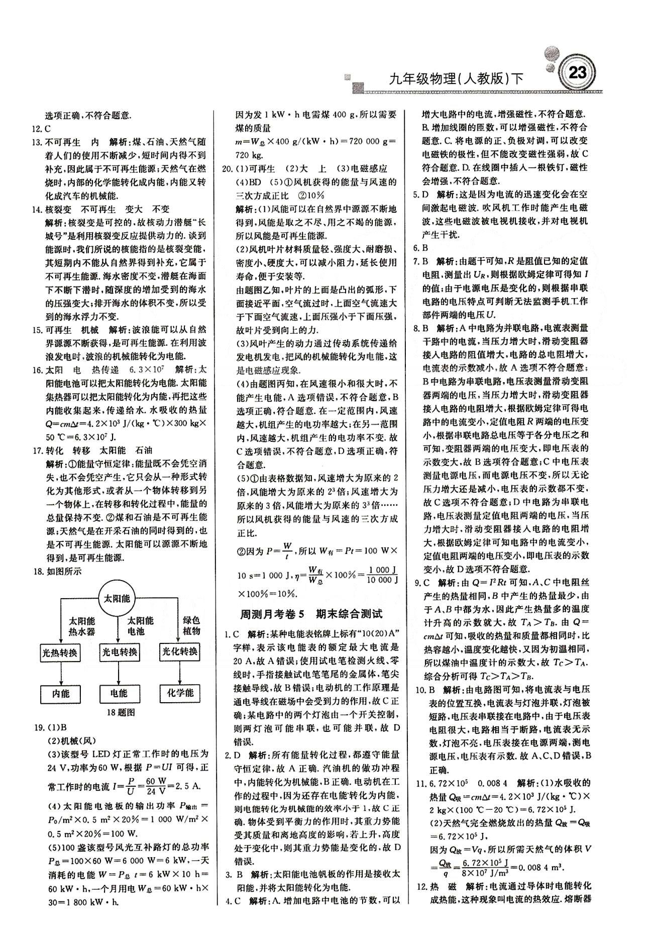 2015 周測月考 直通中考九年級下物理北京教育出版社 月測月考卷 [5]