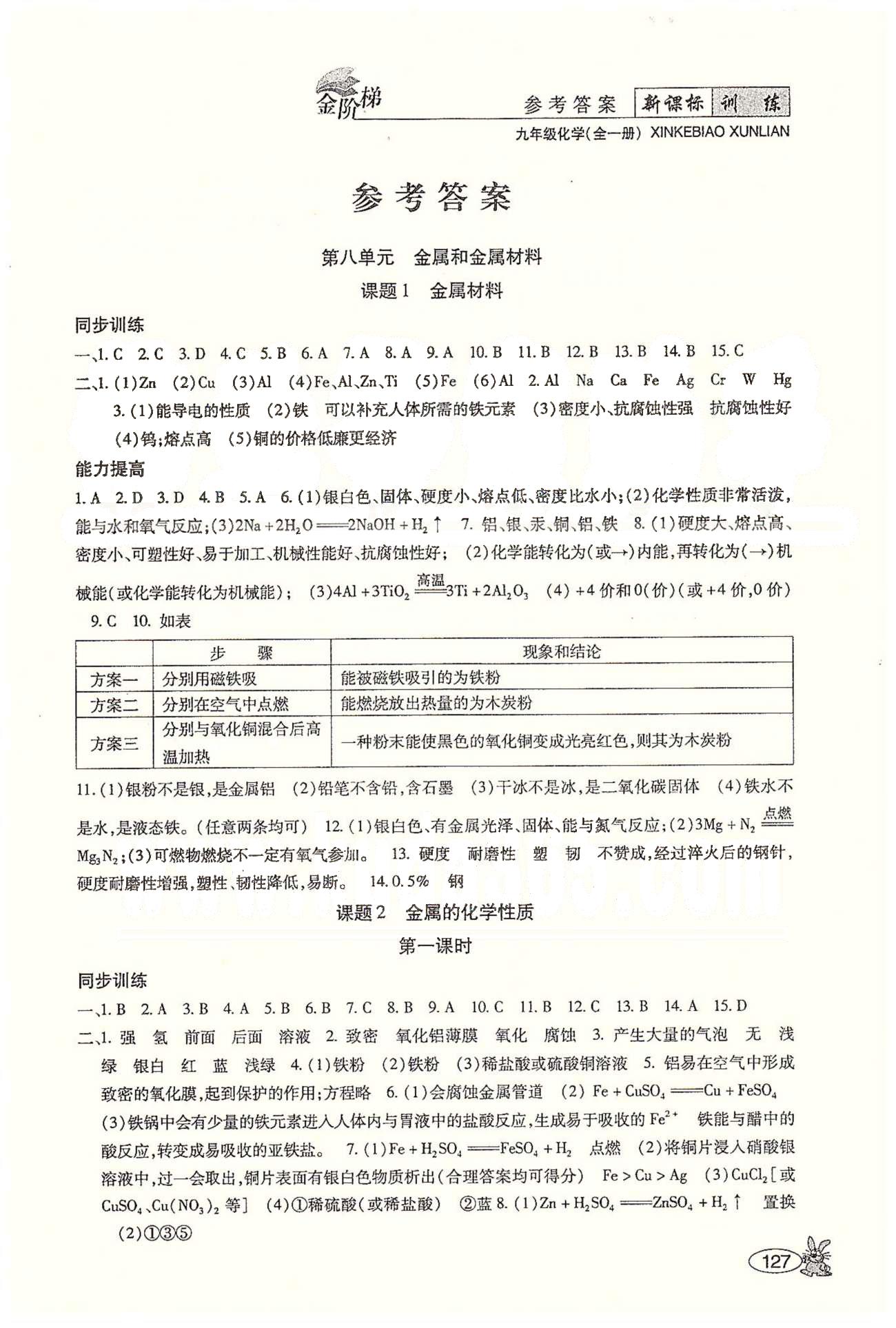 金阶梯课课练单元测九年级下化学吉林大学出版社 第八单元　金属和金属材料 [1]