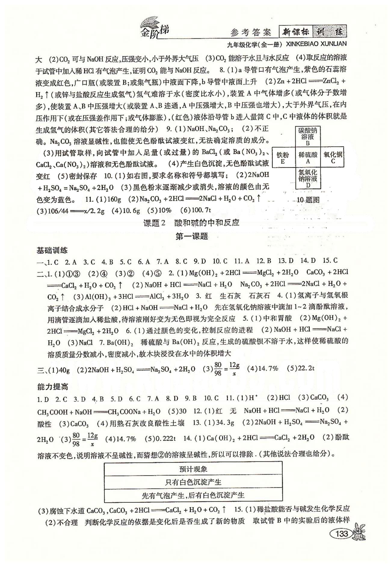 金阶梯课课练单元测九年级下化学吉林大学出版社 第十单元　酸和碱 [3]