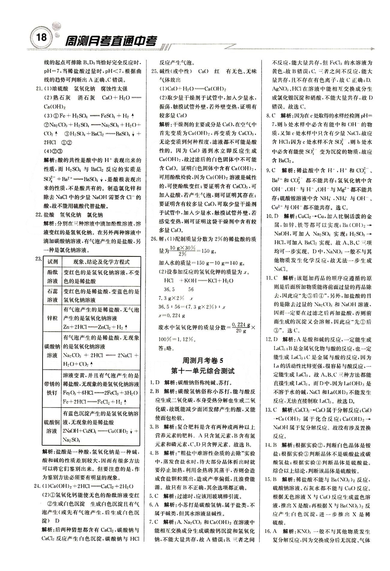 2015 周測(cè)月考 直通中考九年級(jí)下化學(xué)北京教育出版社 月測(cè)月考卷 [6]