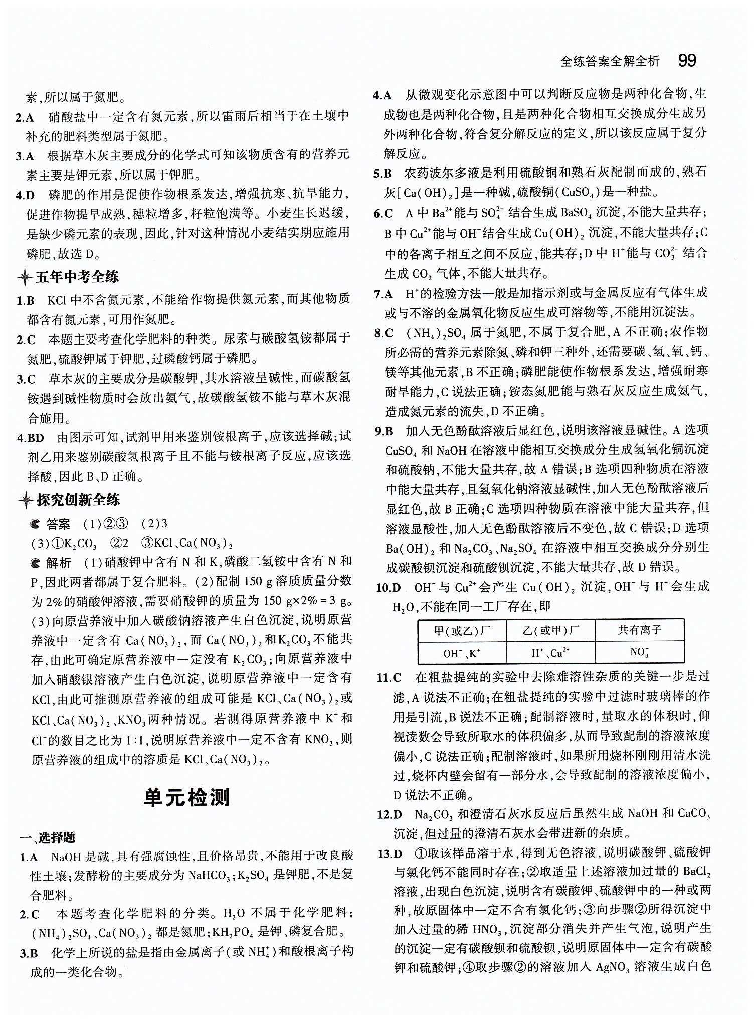 2015年5年中考3年模擬九年級(jí)化學(xué)下冊(cè)人教版 第十一單元　鹽　化肥 [4]