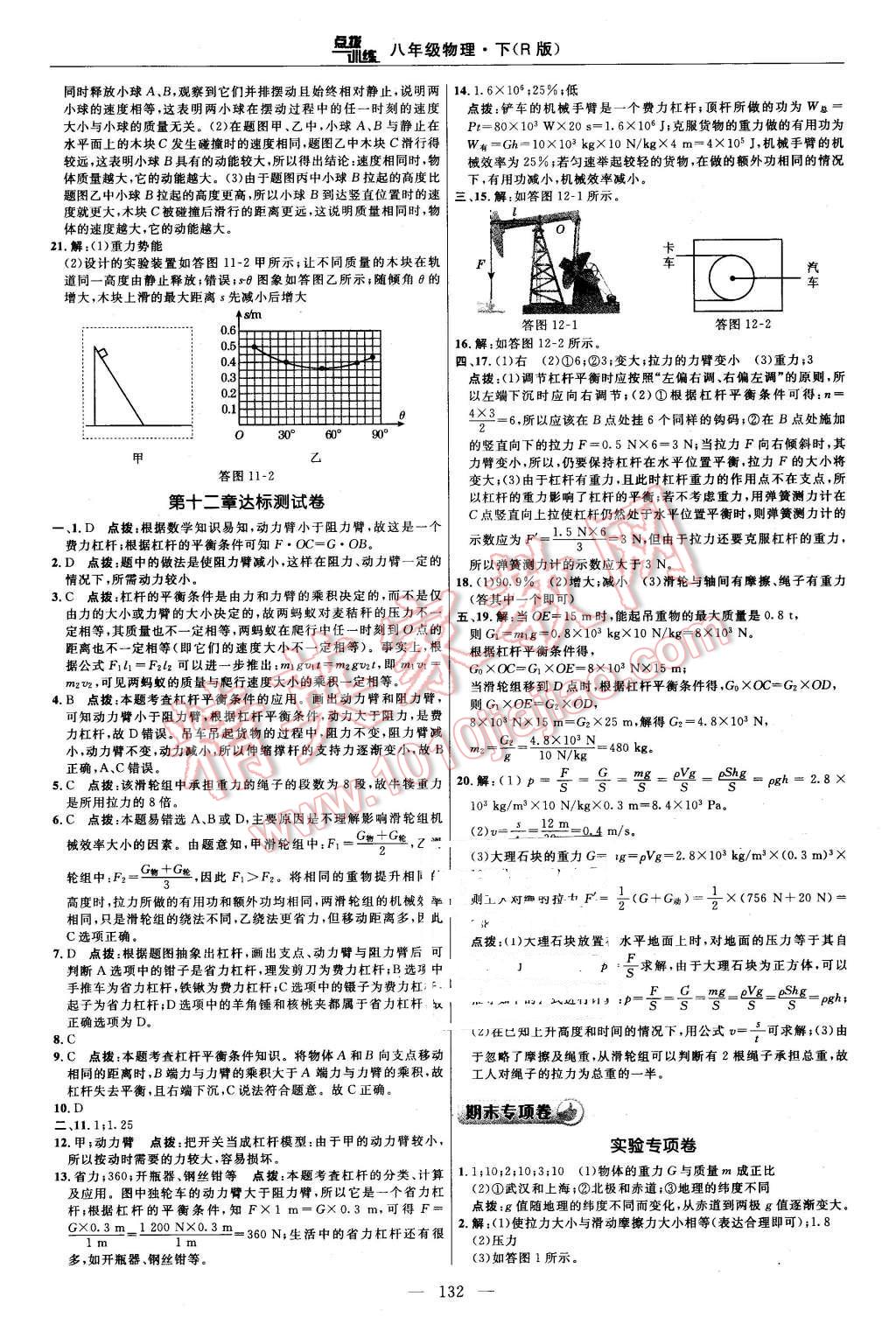 2016年點(diǎn)撥訓(xùn)練八年級(jí)物理下冊(cè)人教版 第6頁(yè)